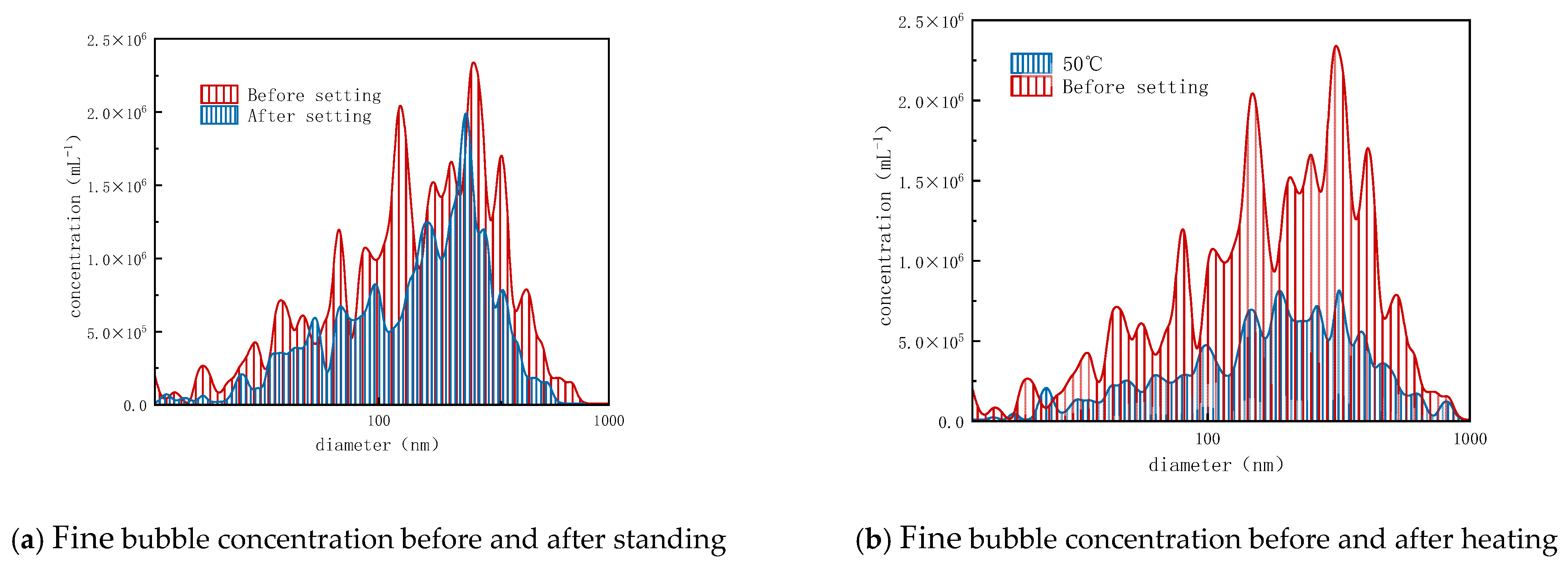 Nanomaterials 15 01324 g003a