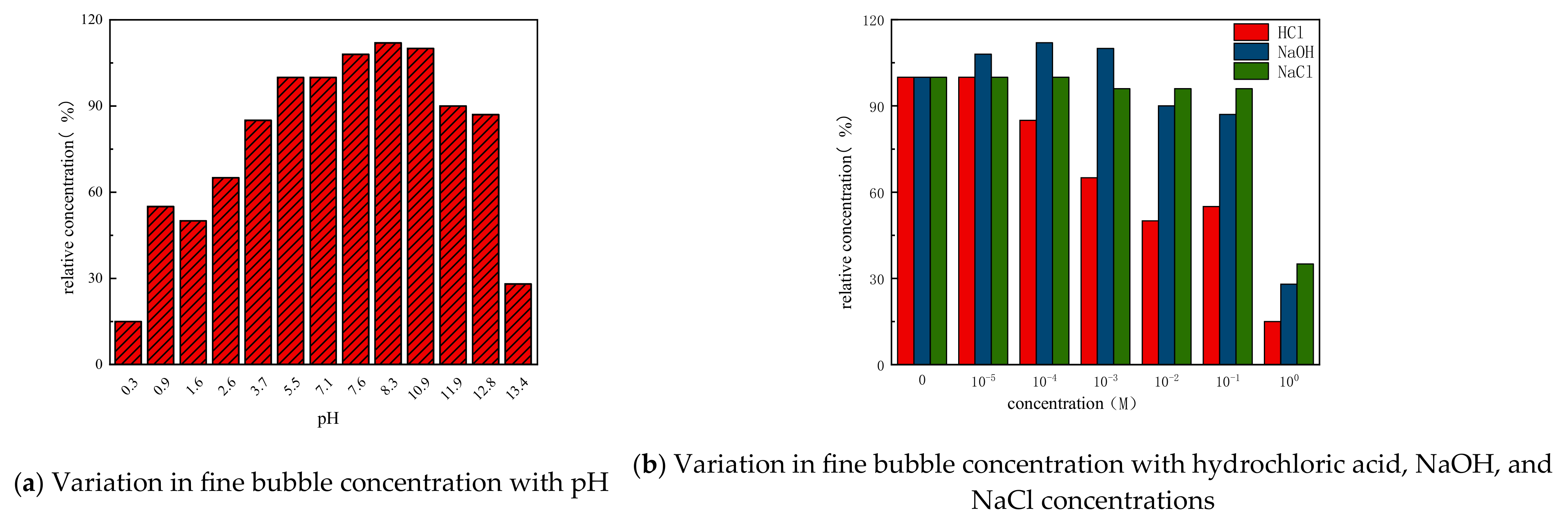 Nanomaterials 15 01324 g004