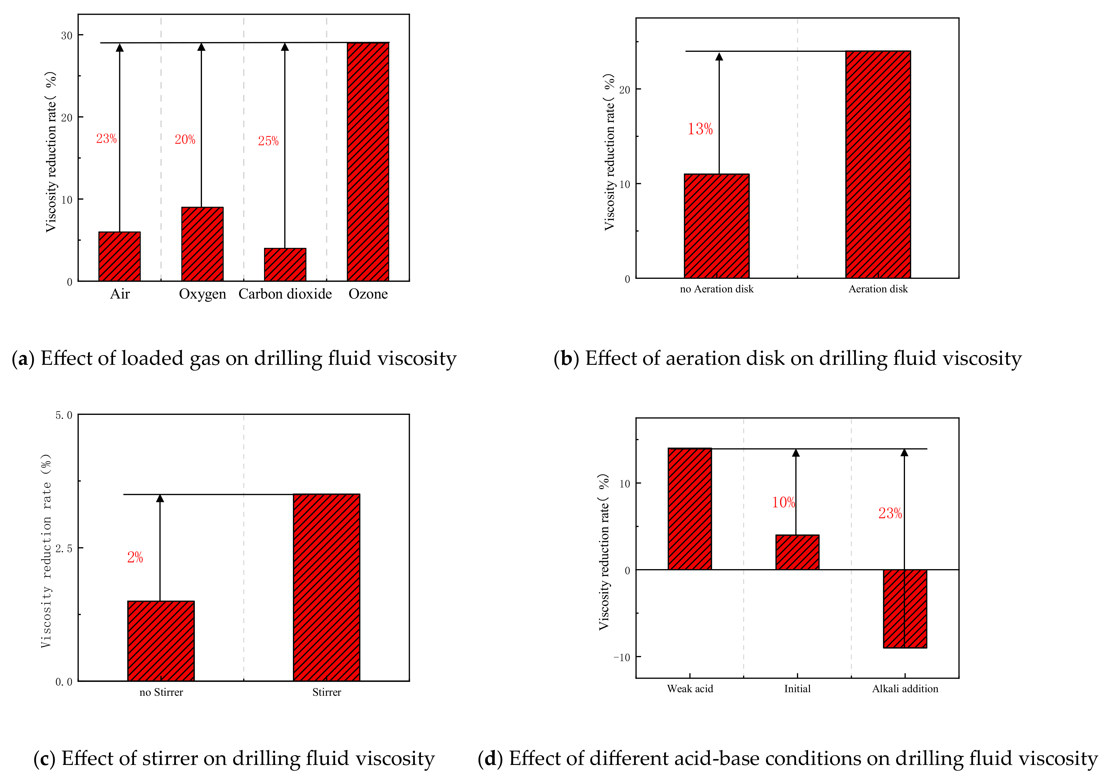 Nanomaterials 15 01324 g005