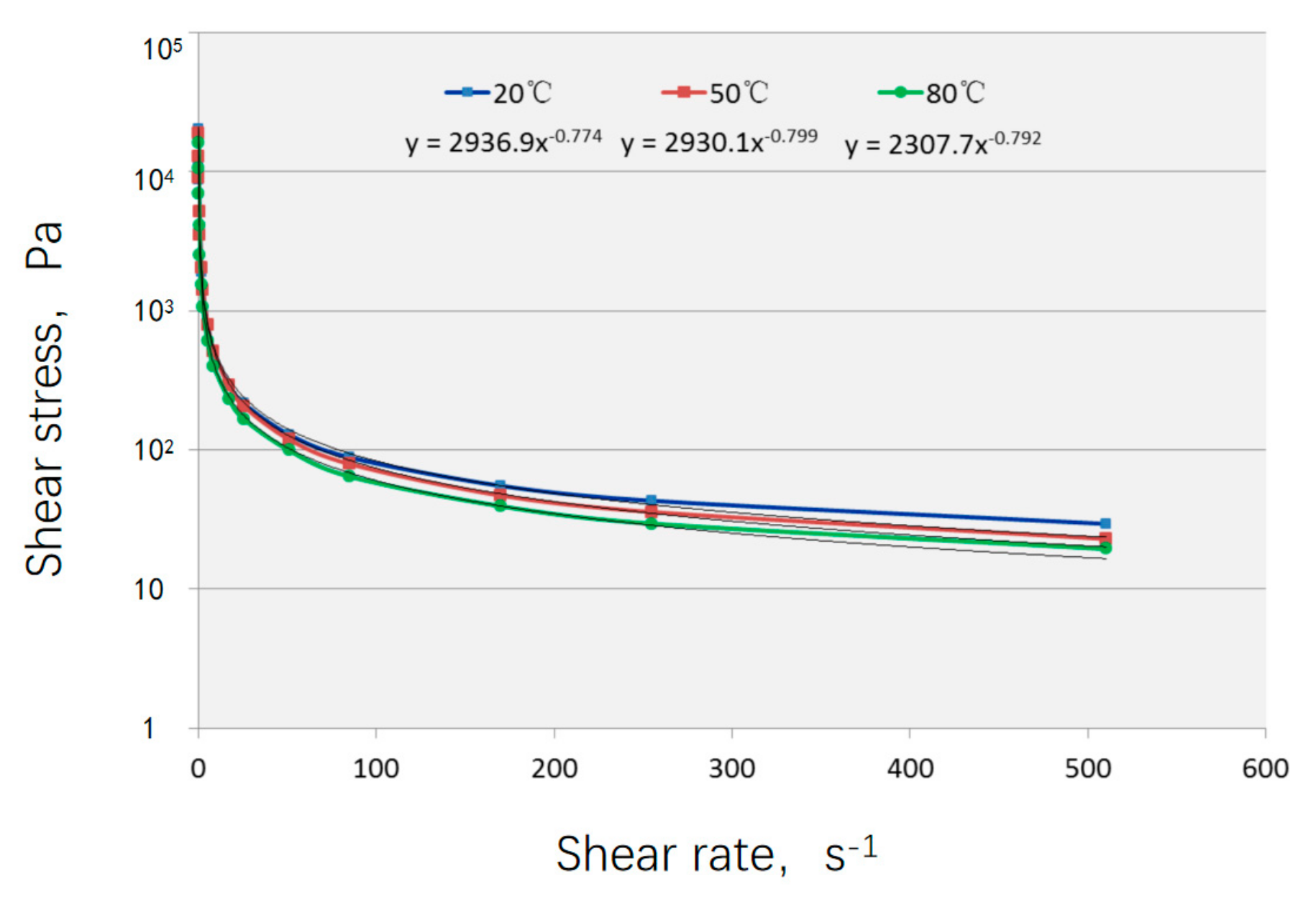 Nanomaterials 15 01324 g006