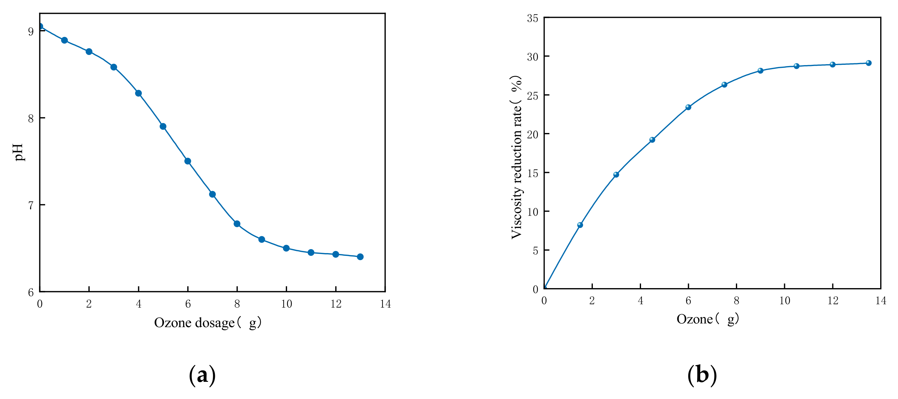 Nanomaterials 15 01324 g008