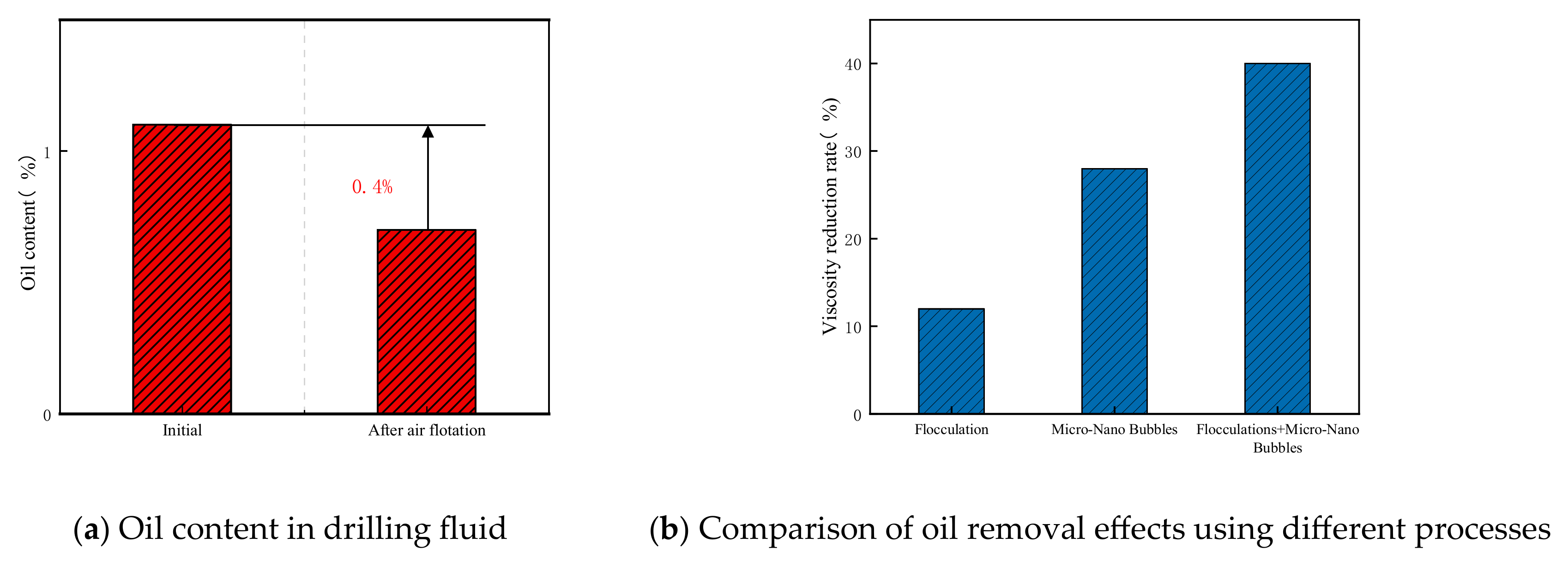 Nanomaterials 15 01324 g009