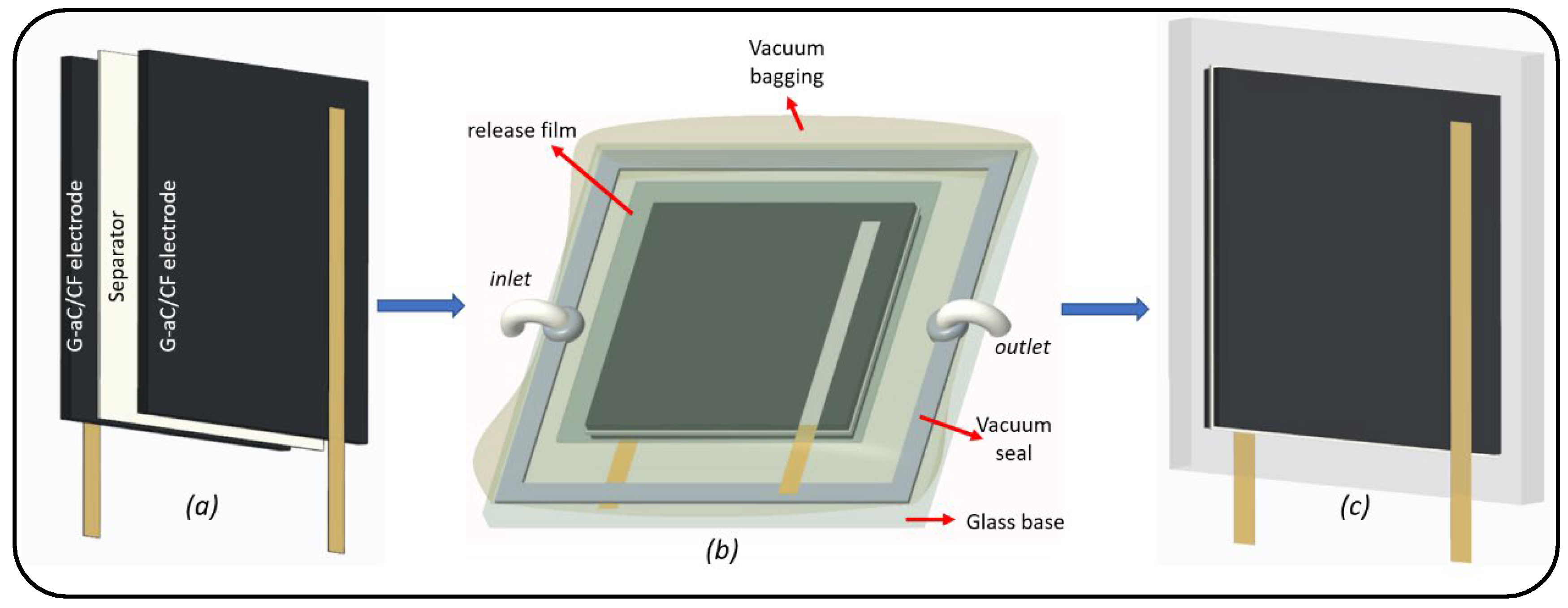 Nanomaterials 15 01325 g003 Nanomaterials 15 01325 g003