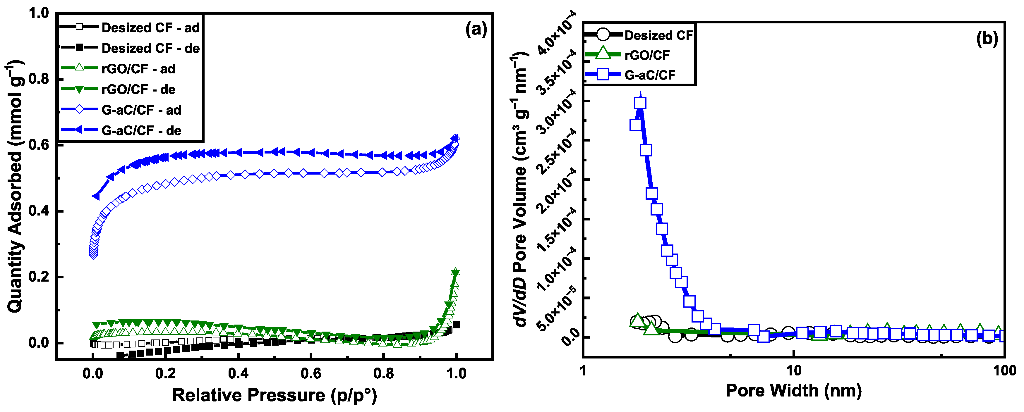 Nanomaterials 15 01325 g007 Nanomaterials 15 01325 g007