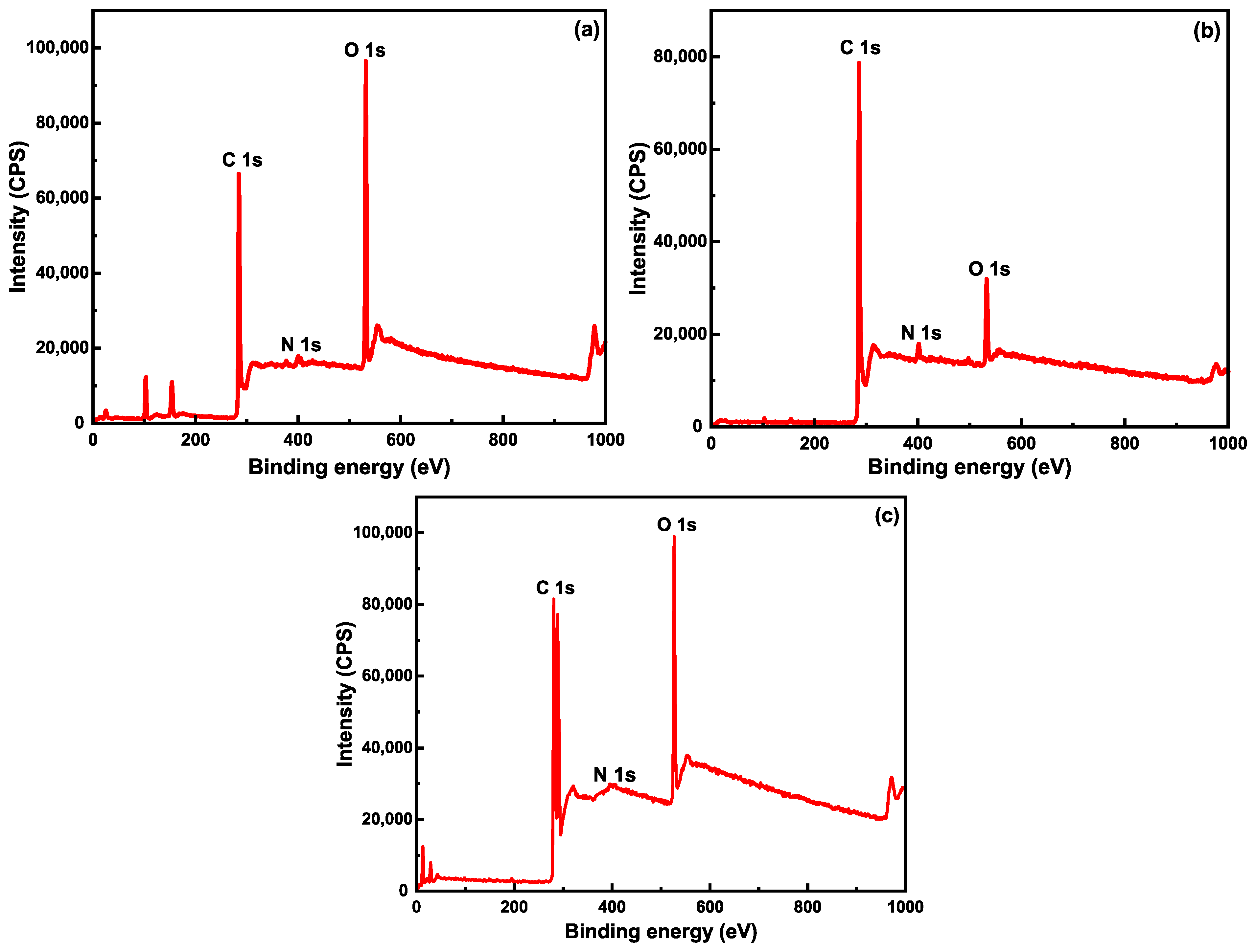 Nanomaterials 15 01325 g014 Nanomaterials 15 01325 g014