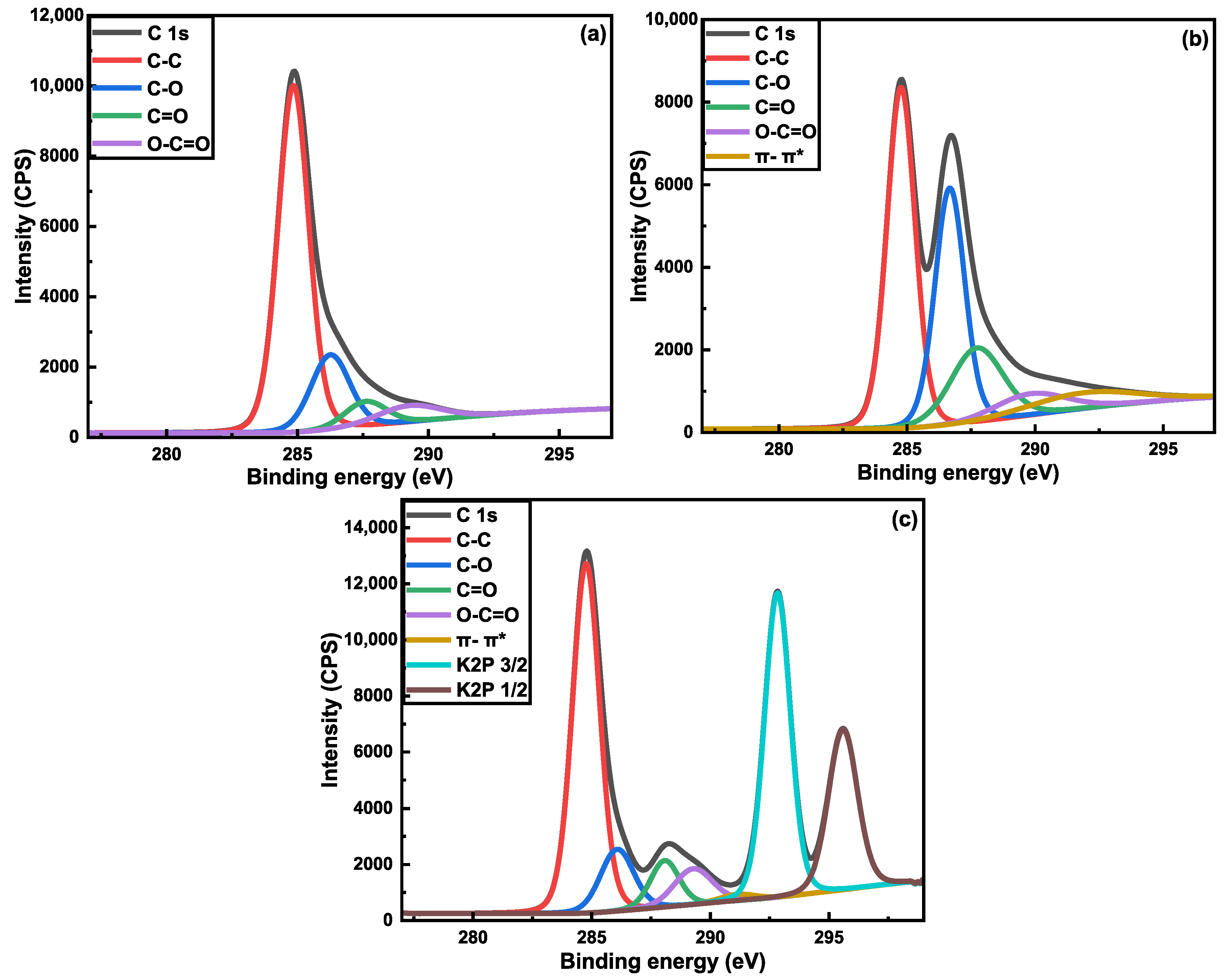 Nanomaterials 15 01325 g015 Nanomaterials 15 01325 g015