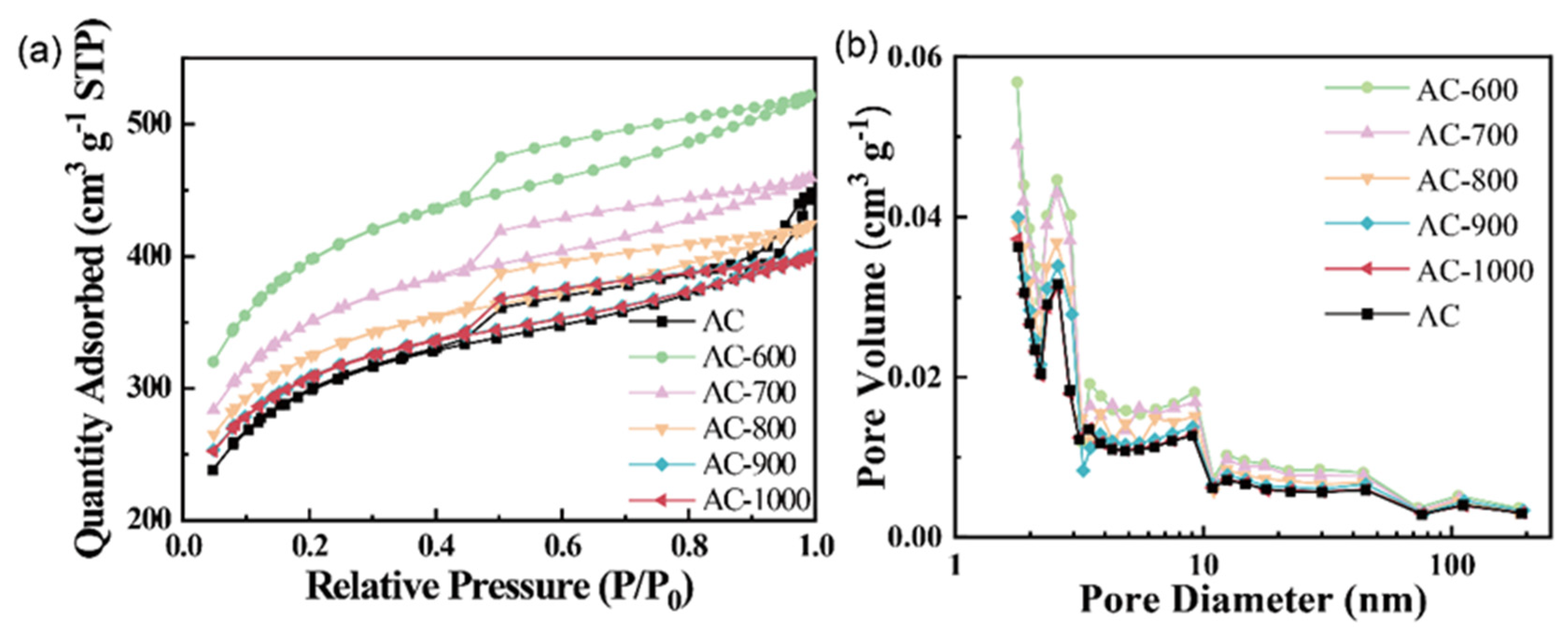 Nanomaterials 15 01327 g002 Nanomaterials 15 01327 g002