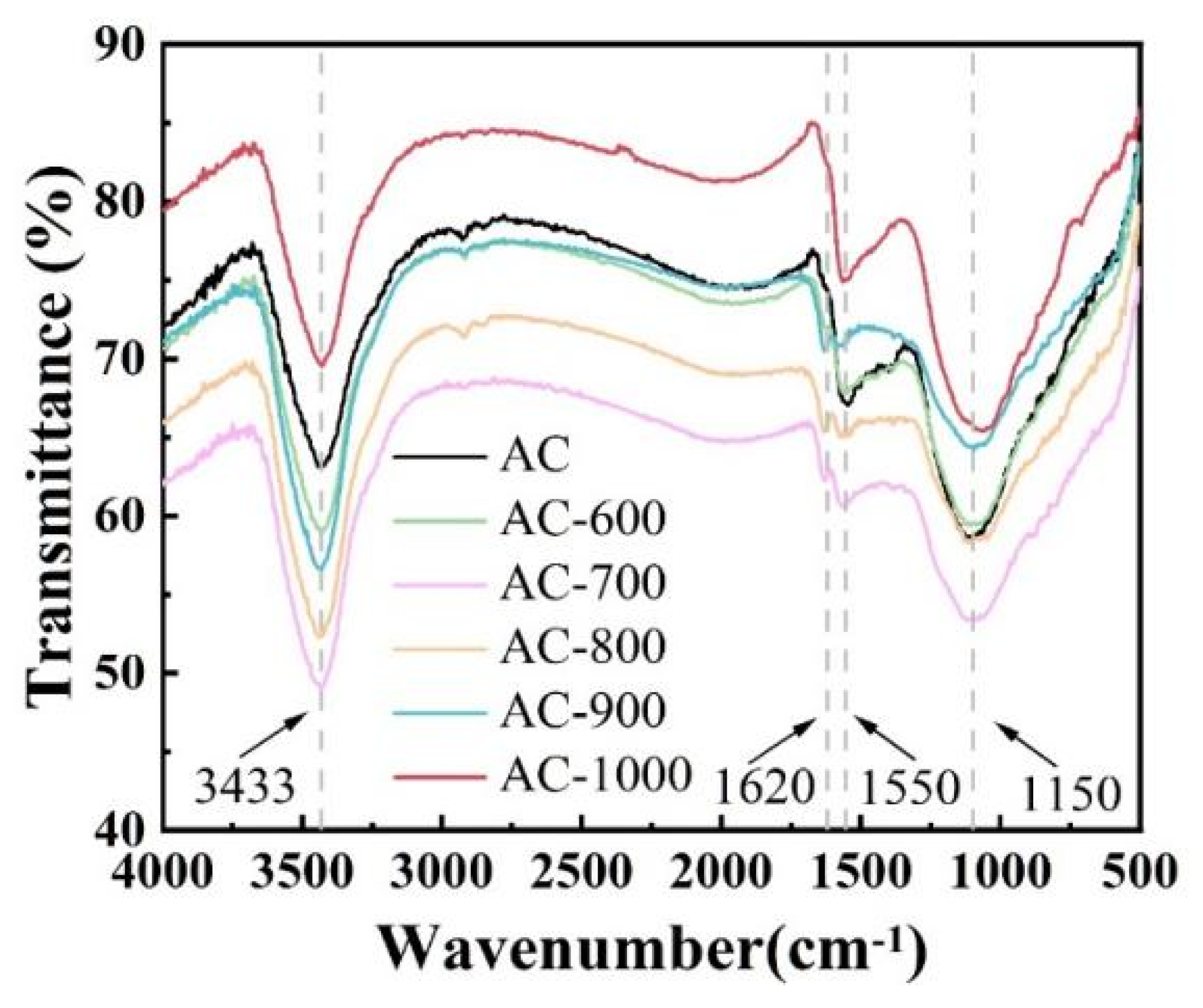 Nanomaterials 15 01327 g003 Nanomaterials 15 01327 g003