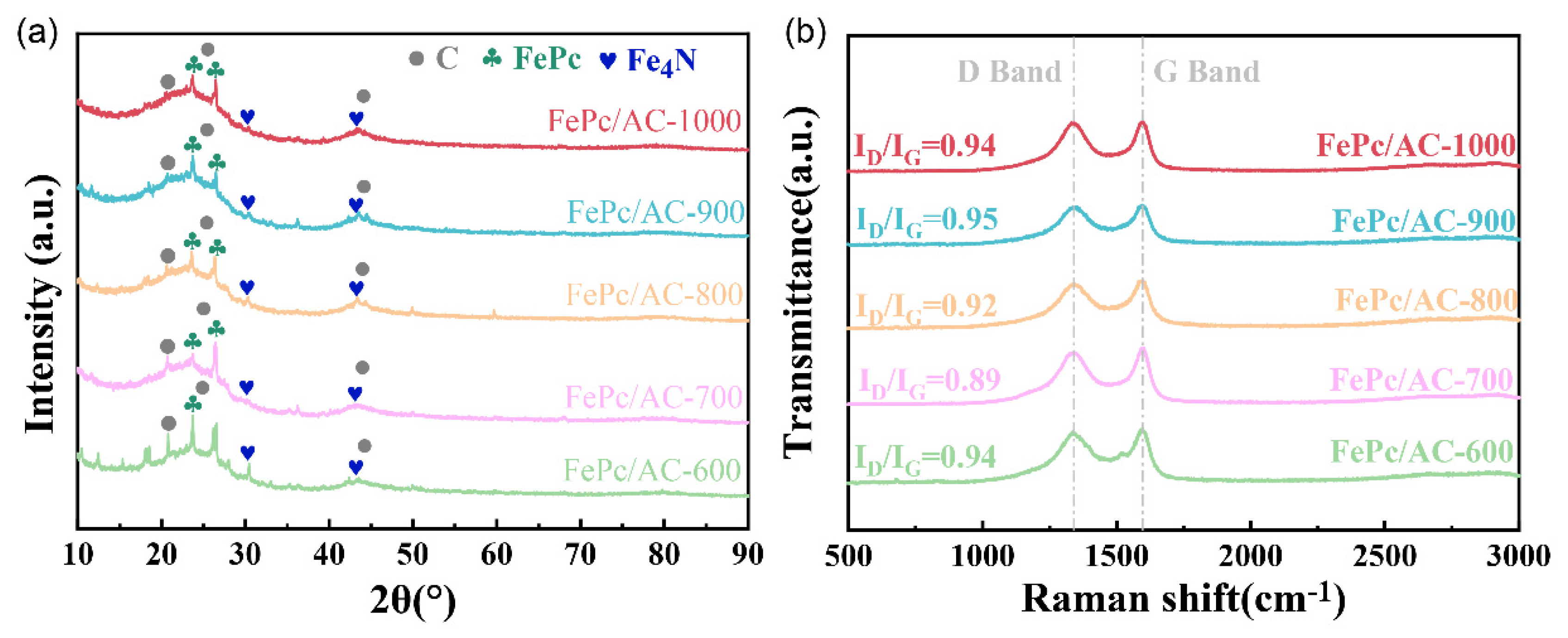 Nanomaterials 15 01327 g004 Nanomaterials 15 01327 g004