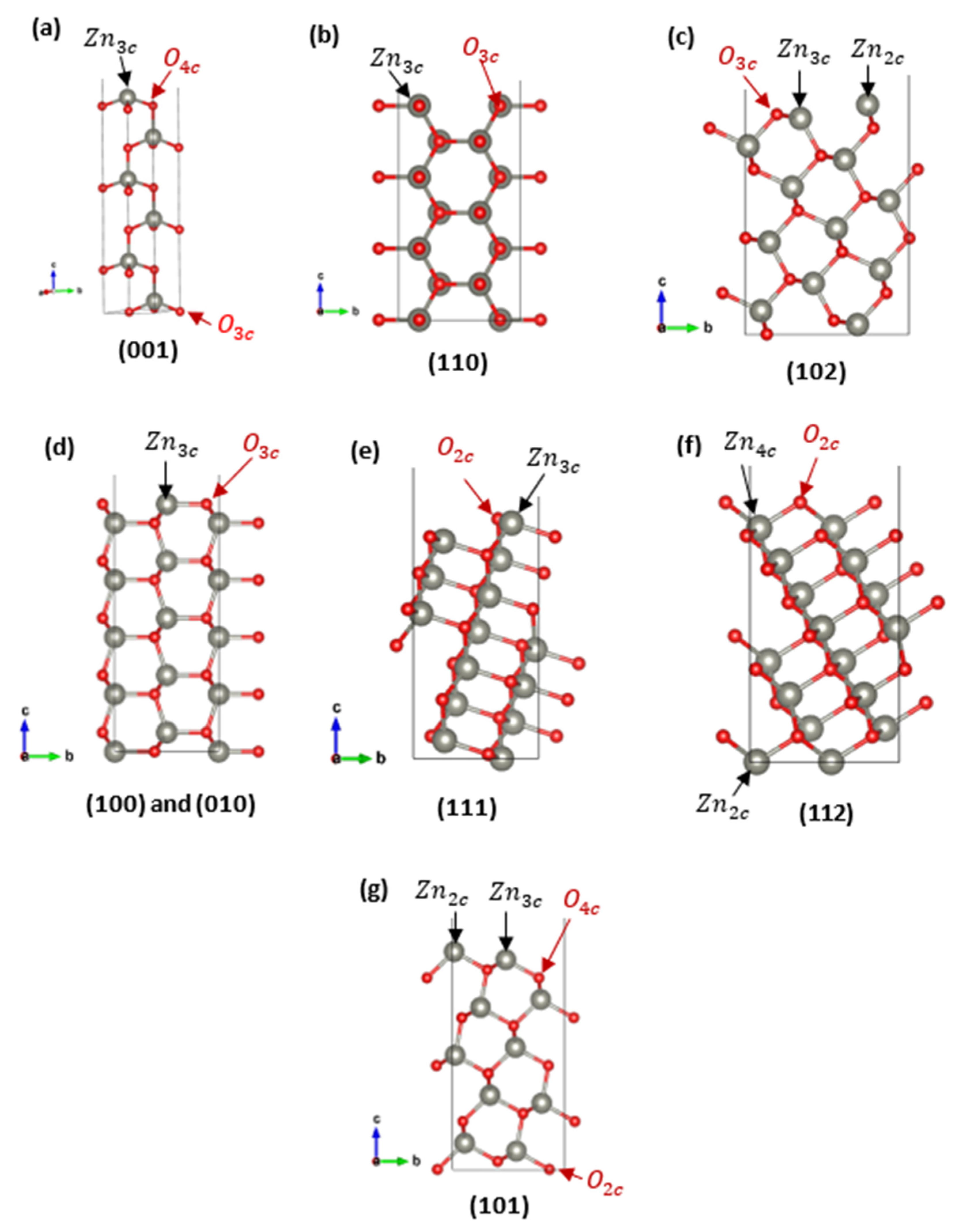 Nanomaterials 15 01328 g001