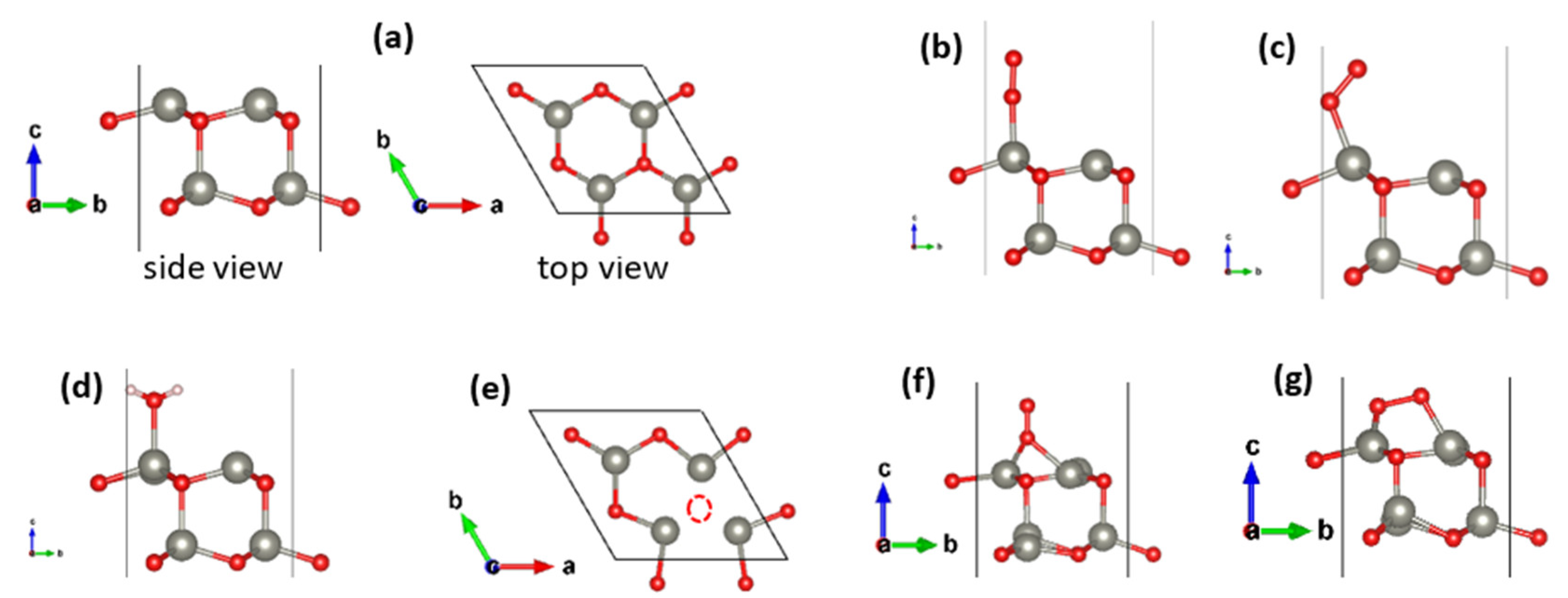 Nanomaterials 15 01328 g003