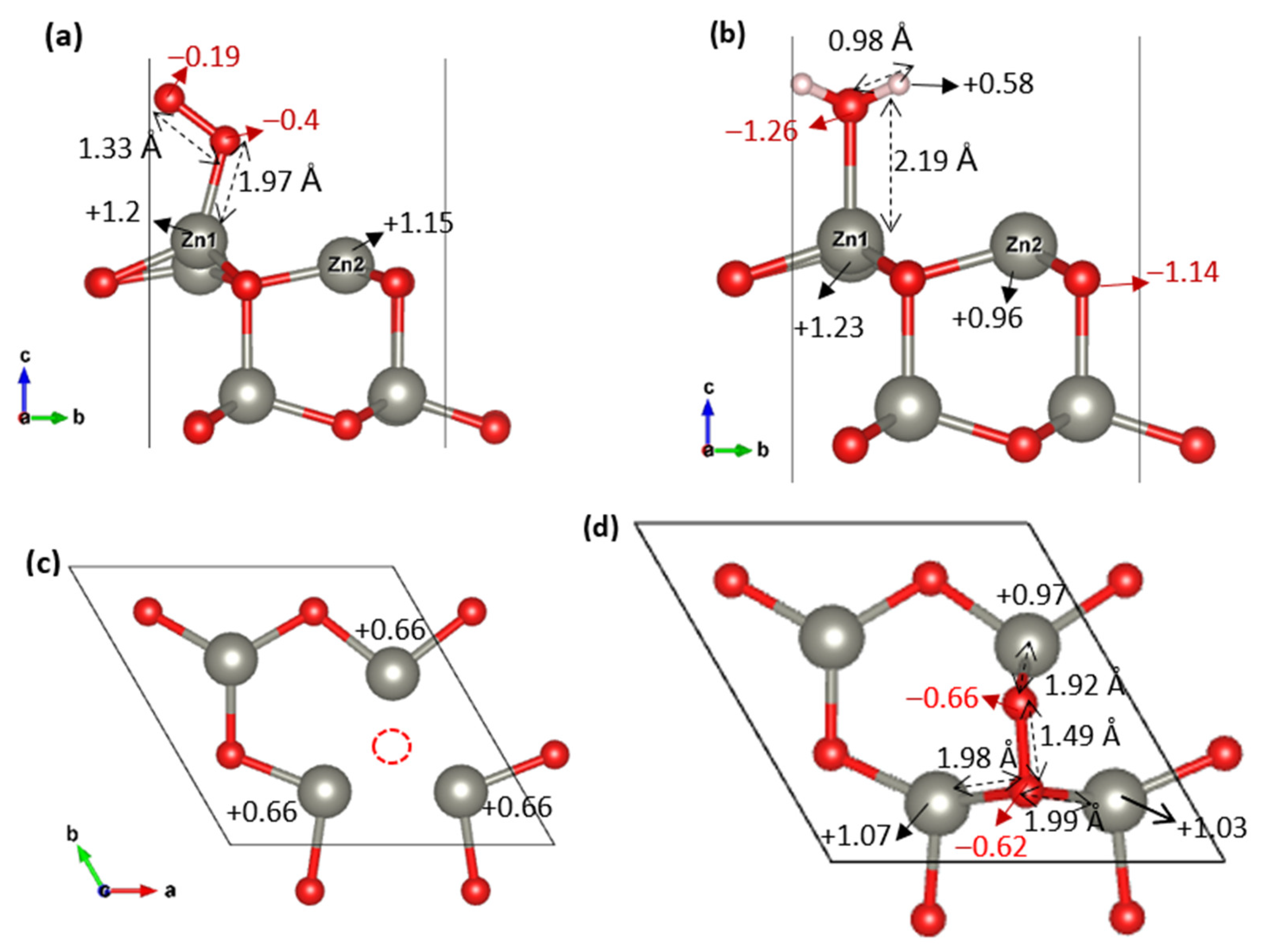Nanomaterials 15 01328 g004