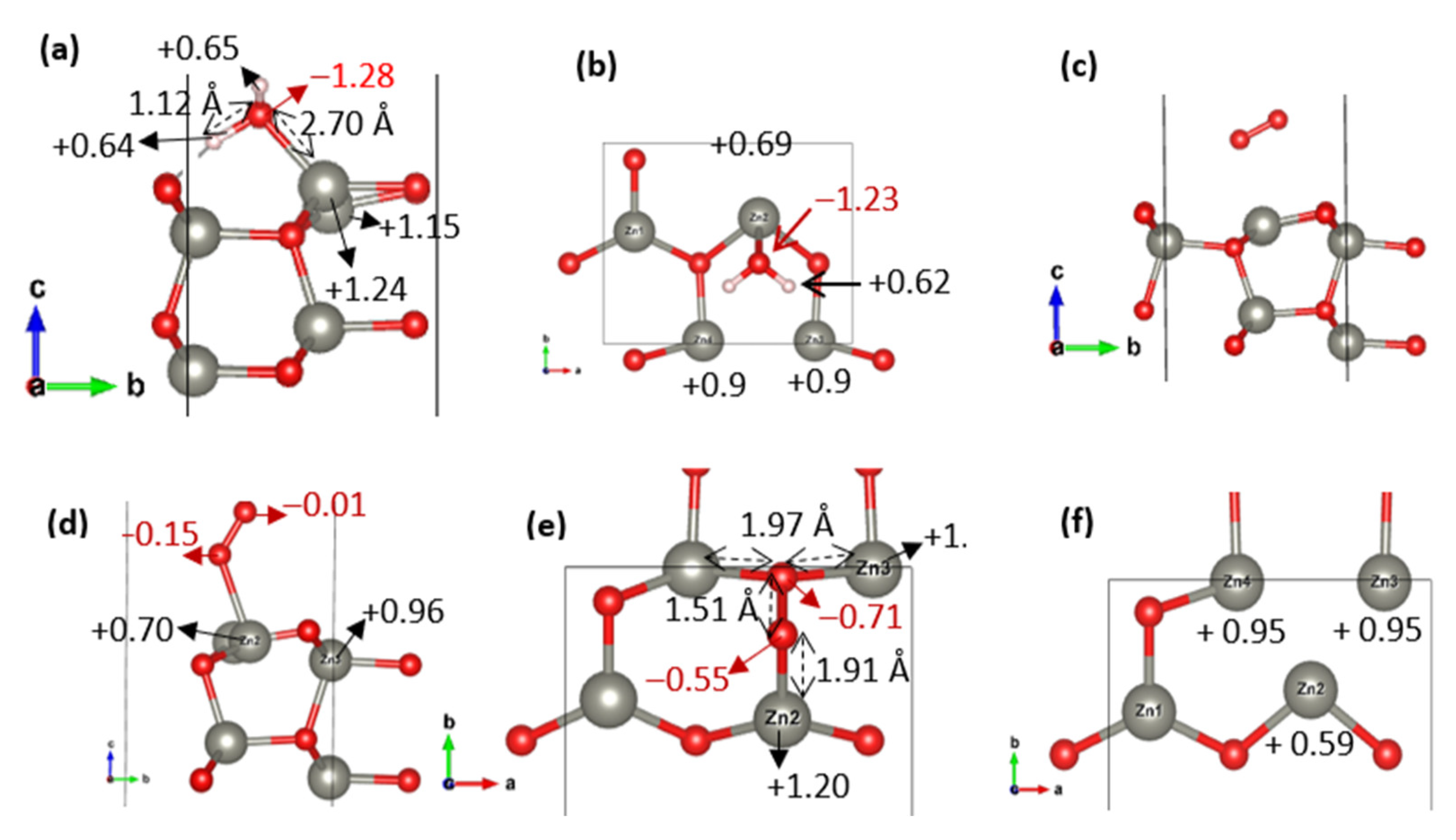 Nanomaterials 15 01328 g006