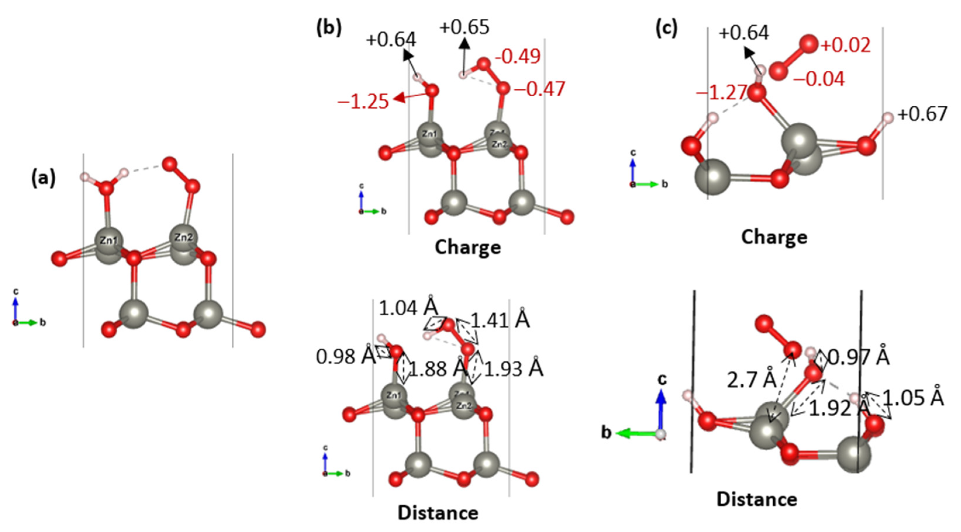 Nanomaterials 15 01328 g007