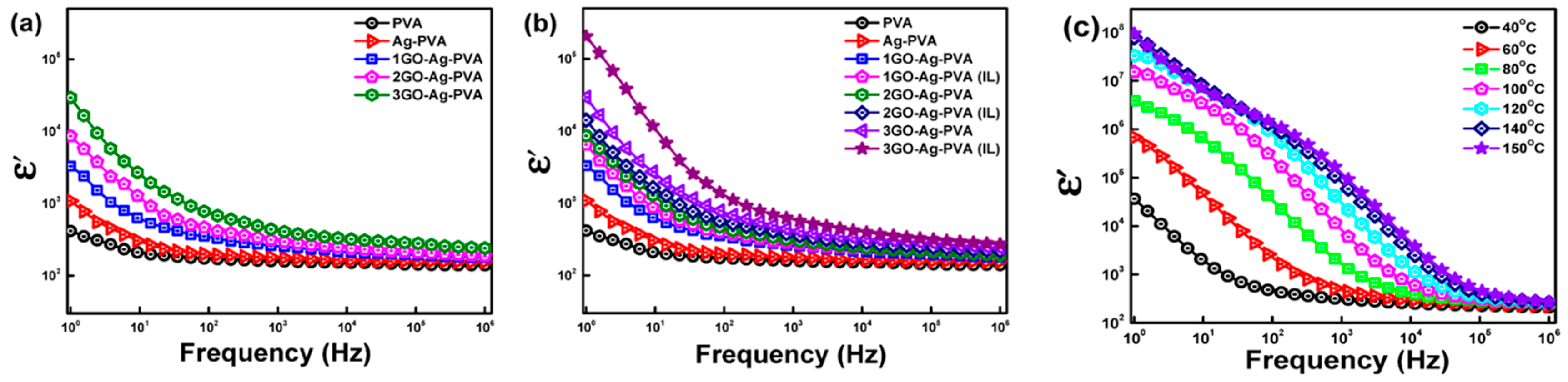 Nanomaterials 15 01329 g001