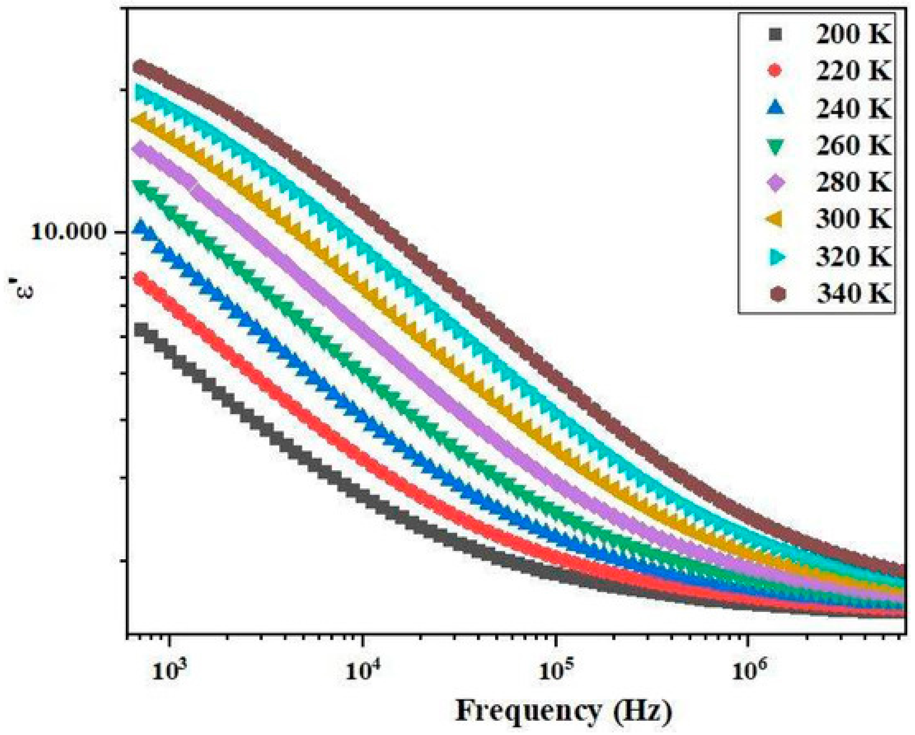 Nanomaterials 15 01329 g002