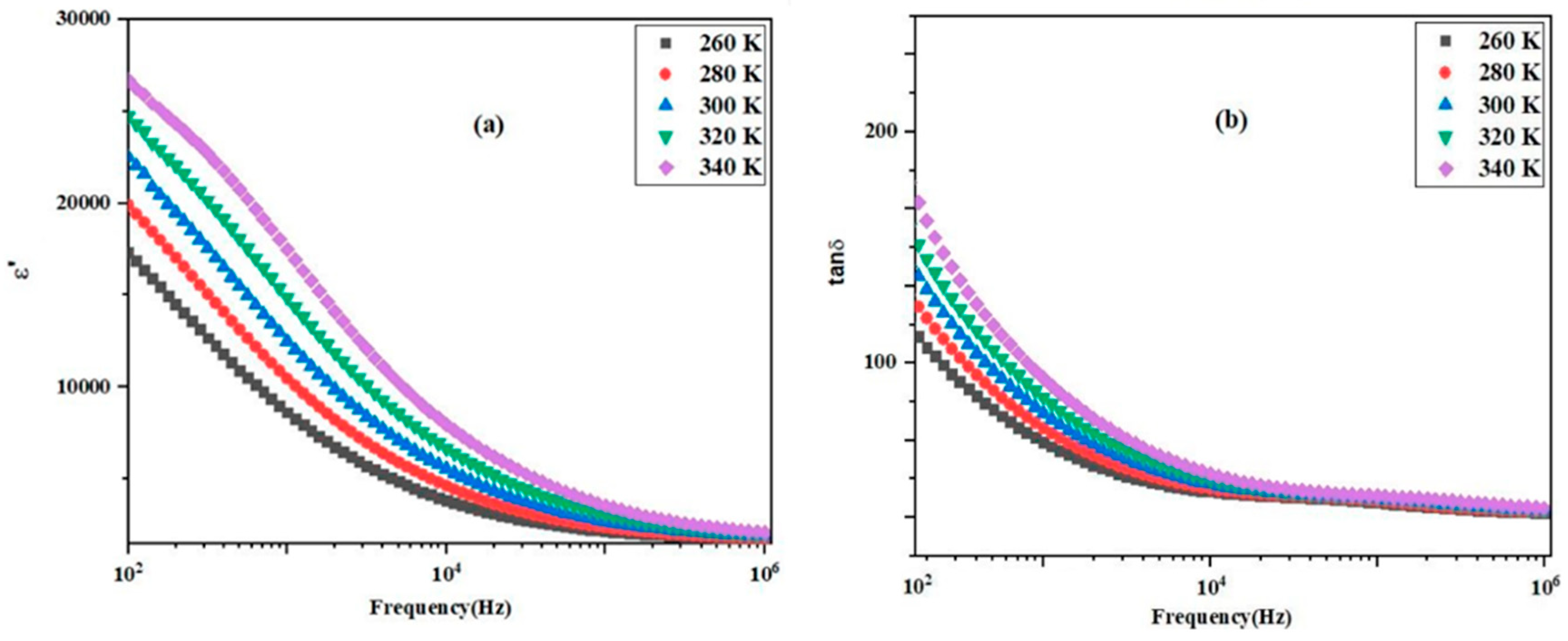 Nanomaterials 15 01329 g003