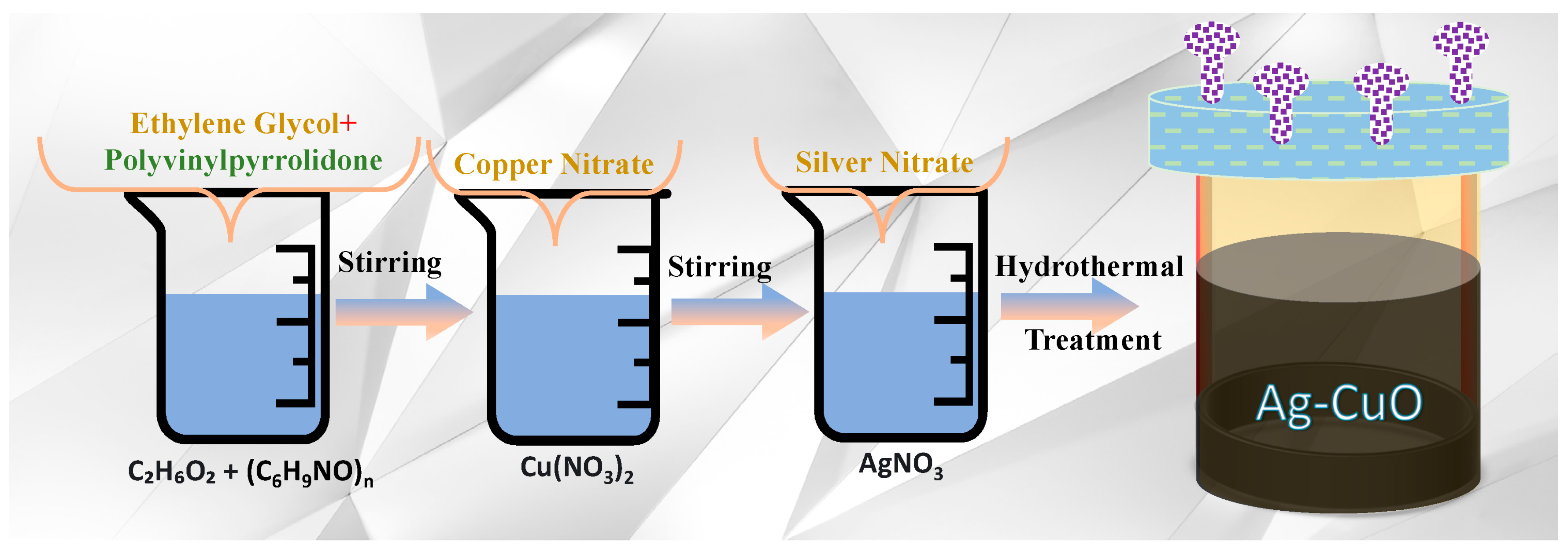 Nanomaterials 15 01329 g012