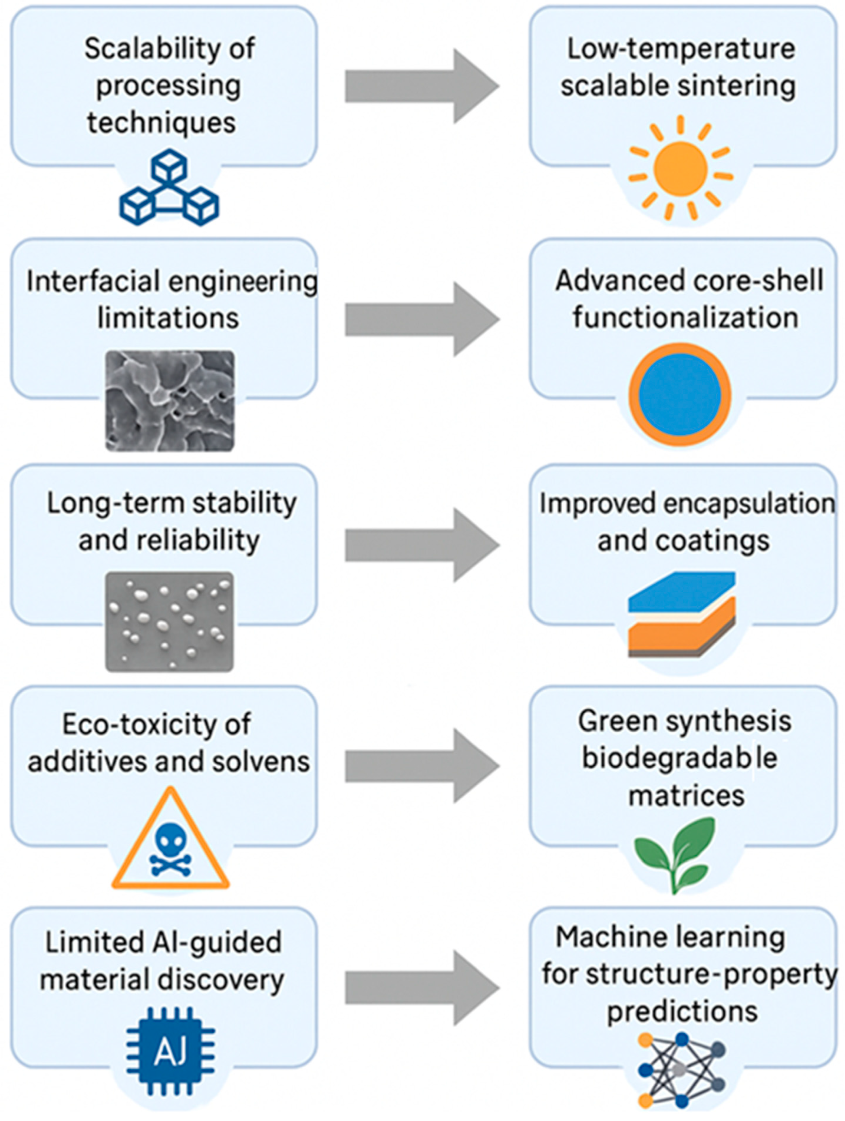Nanomaterials 15 01329 g014