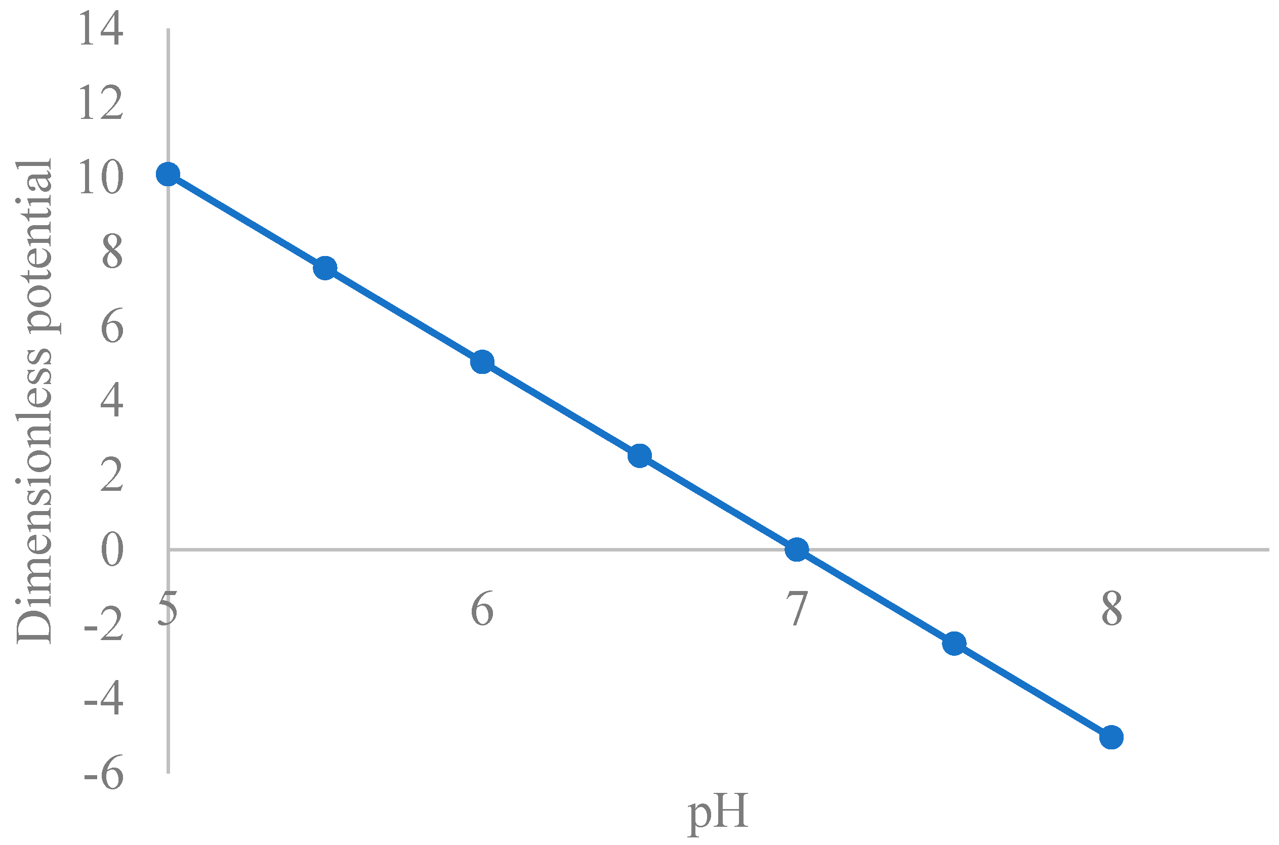 Nanomaterials 15 01330 g002