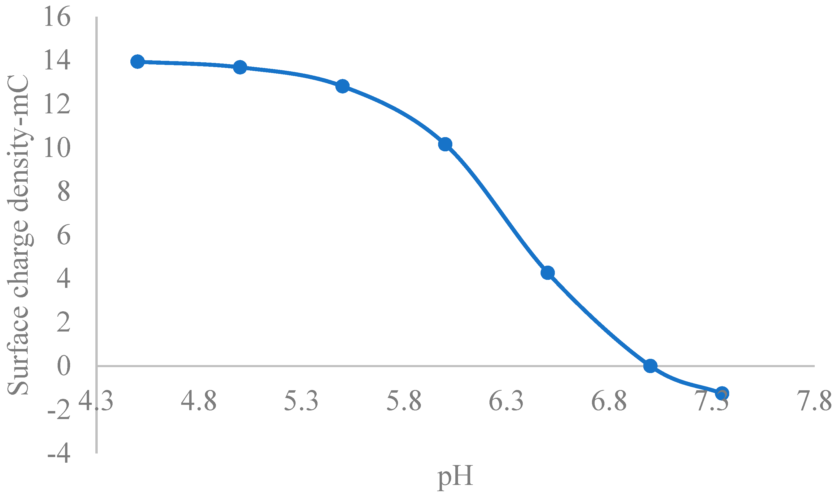 Nanomaterials 15 01330 g004