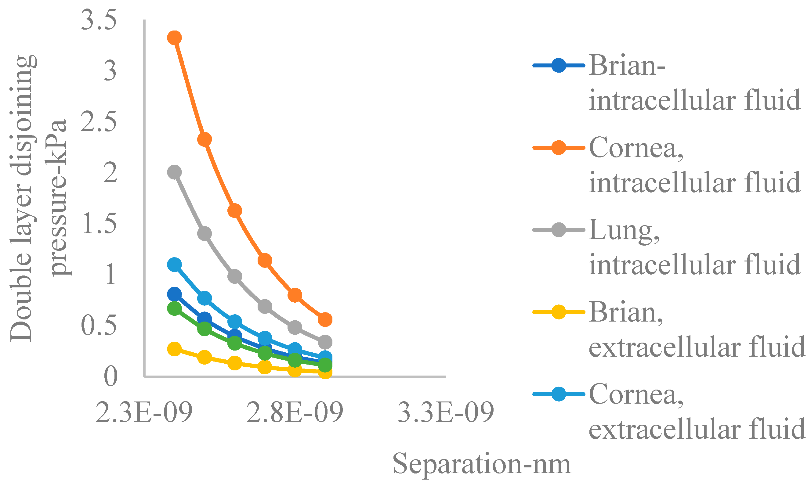 Nanomaterials 15 01330 g005