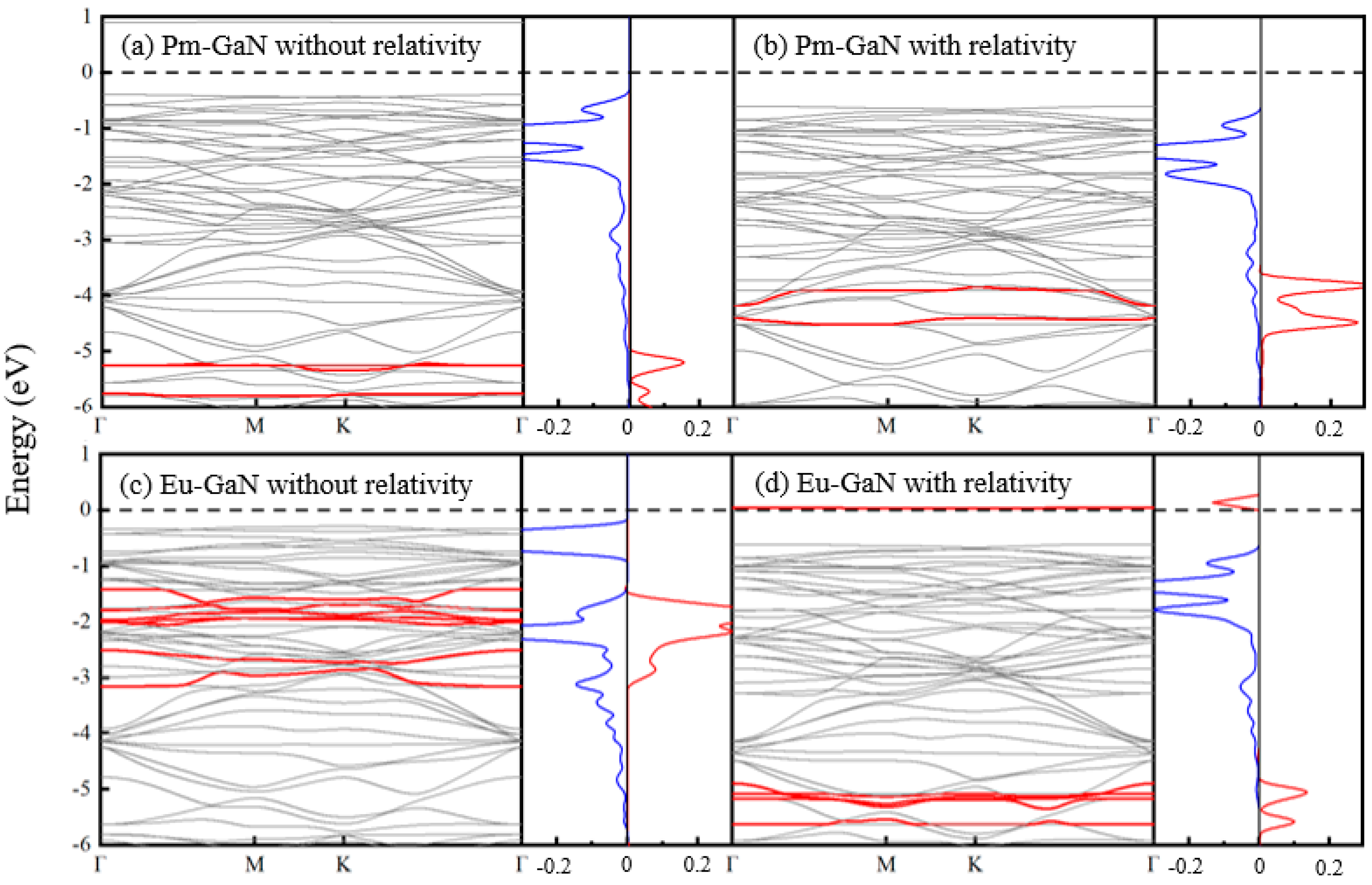 Nanomaterials 15 01331 g003
