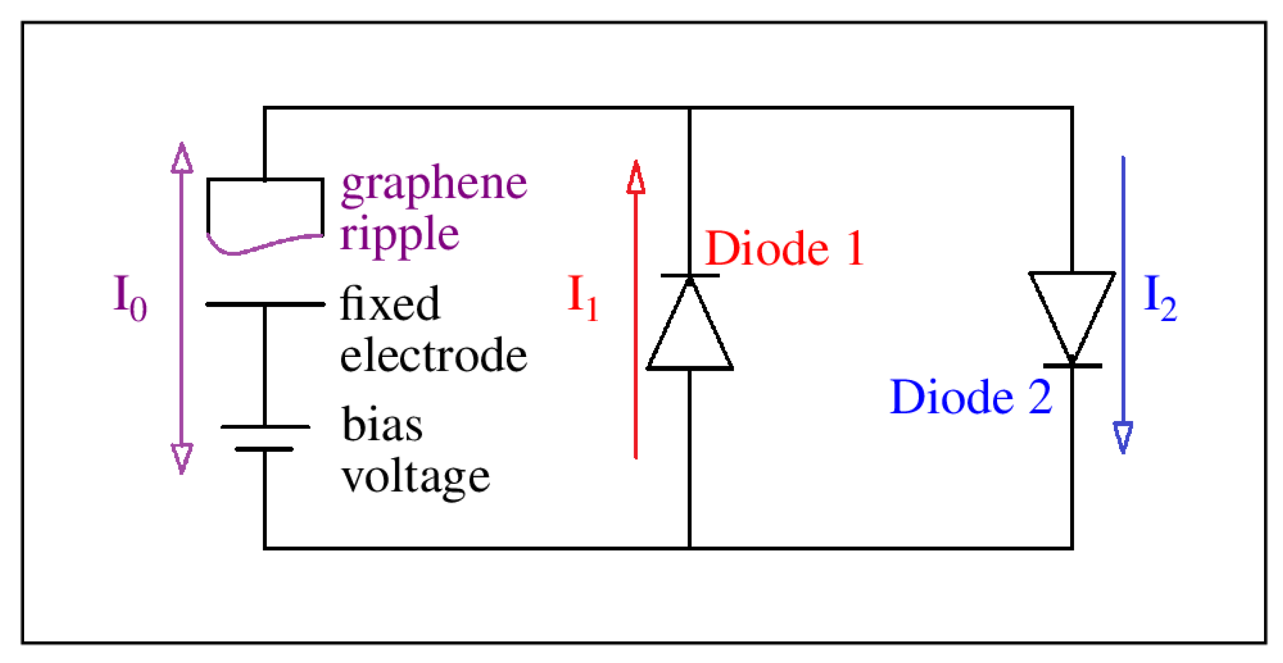 Nanomaterials 15 01332 g001