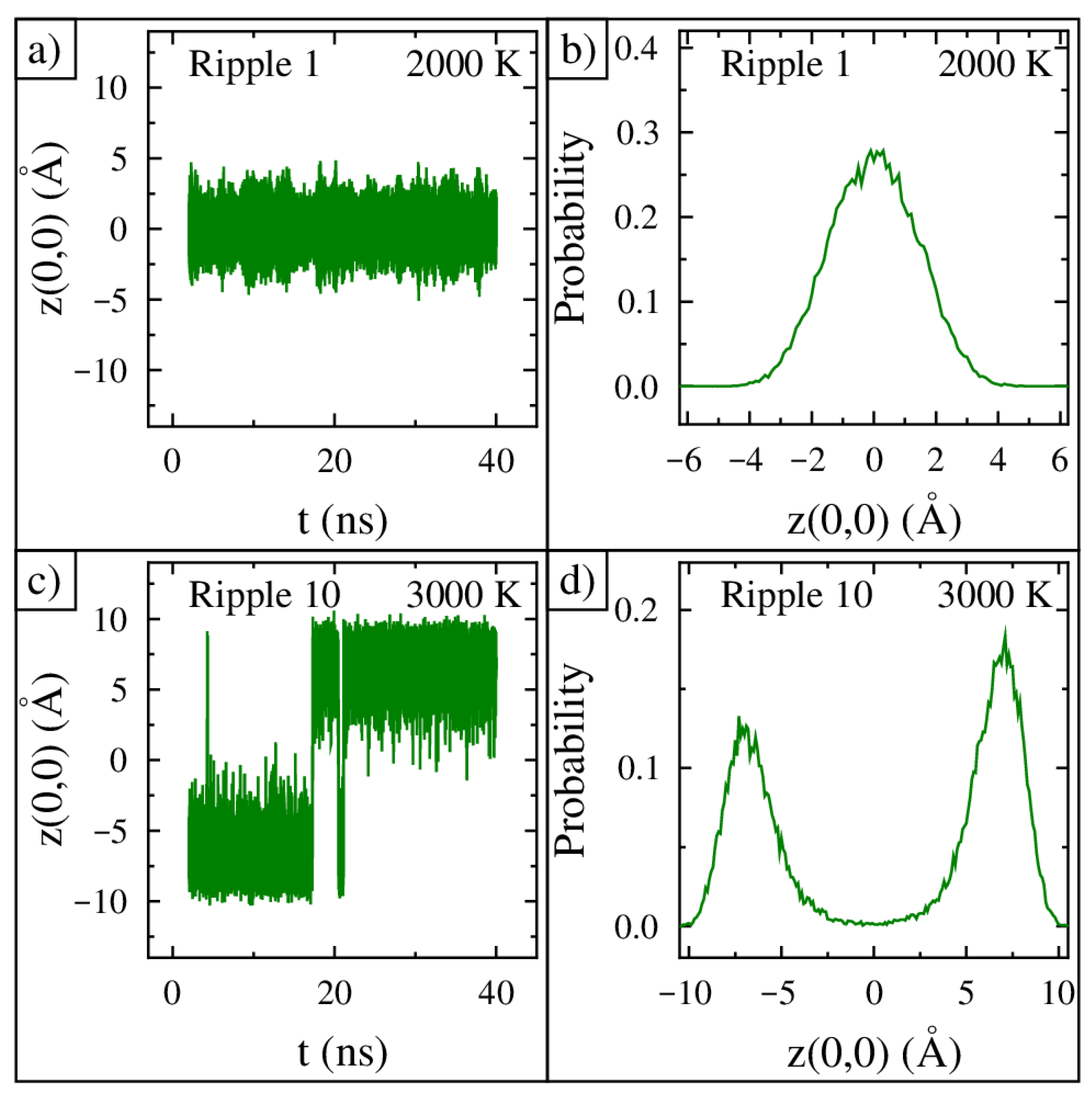 Nanomaterials 15 01332 g003