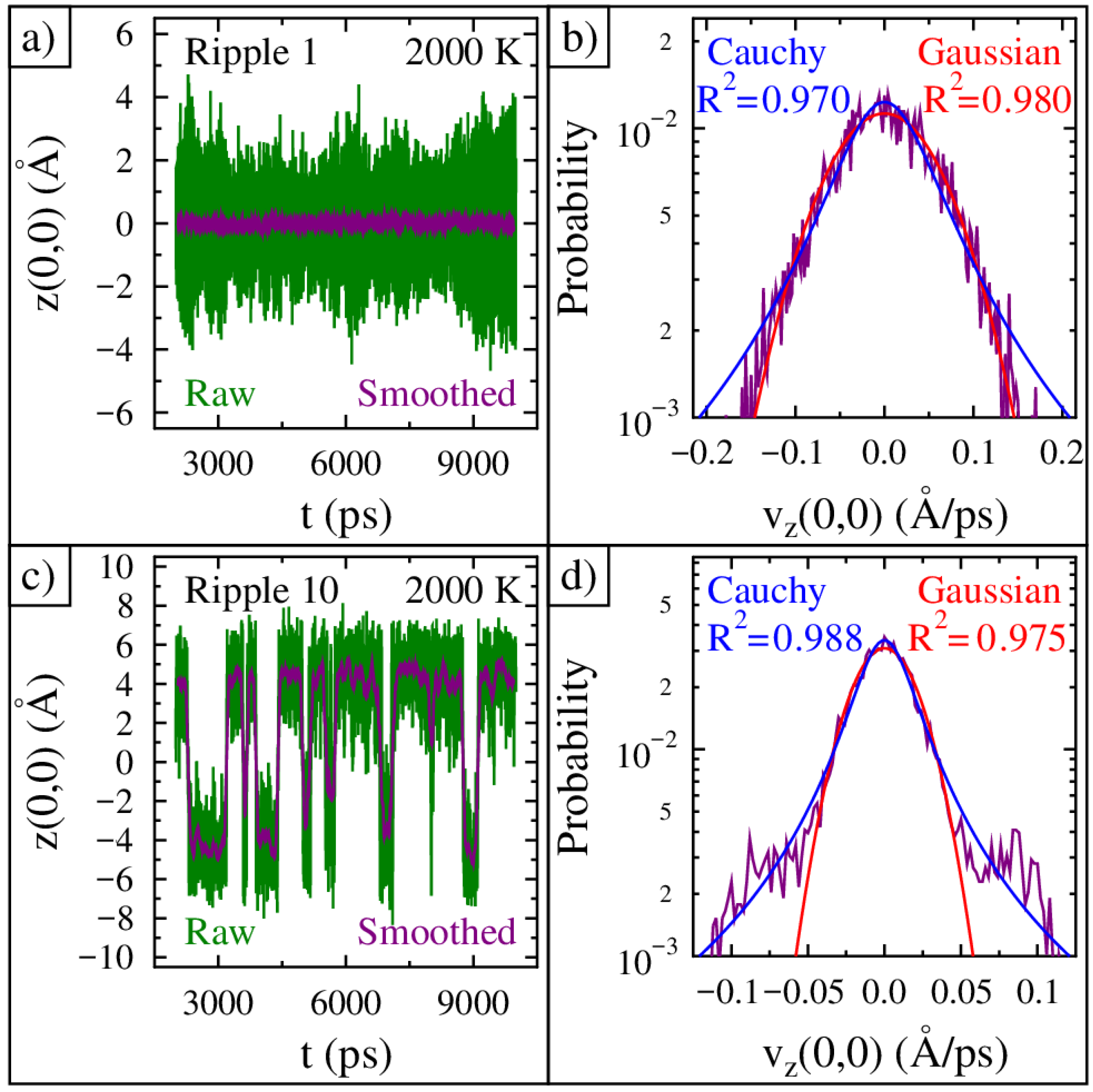 Nanomaterials 15 01332 g006