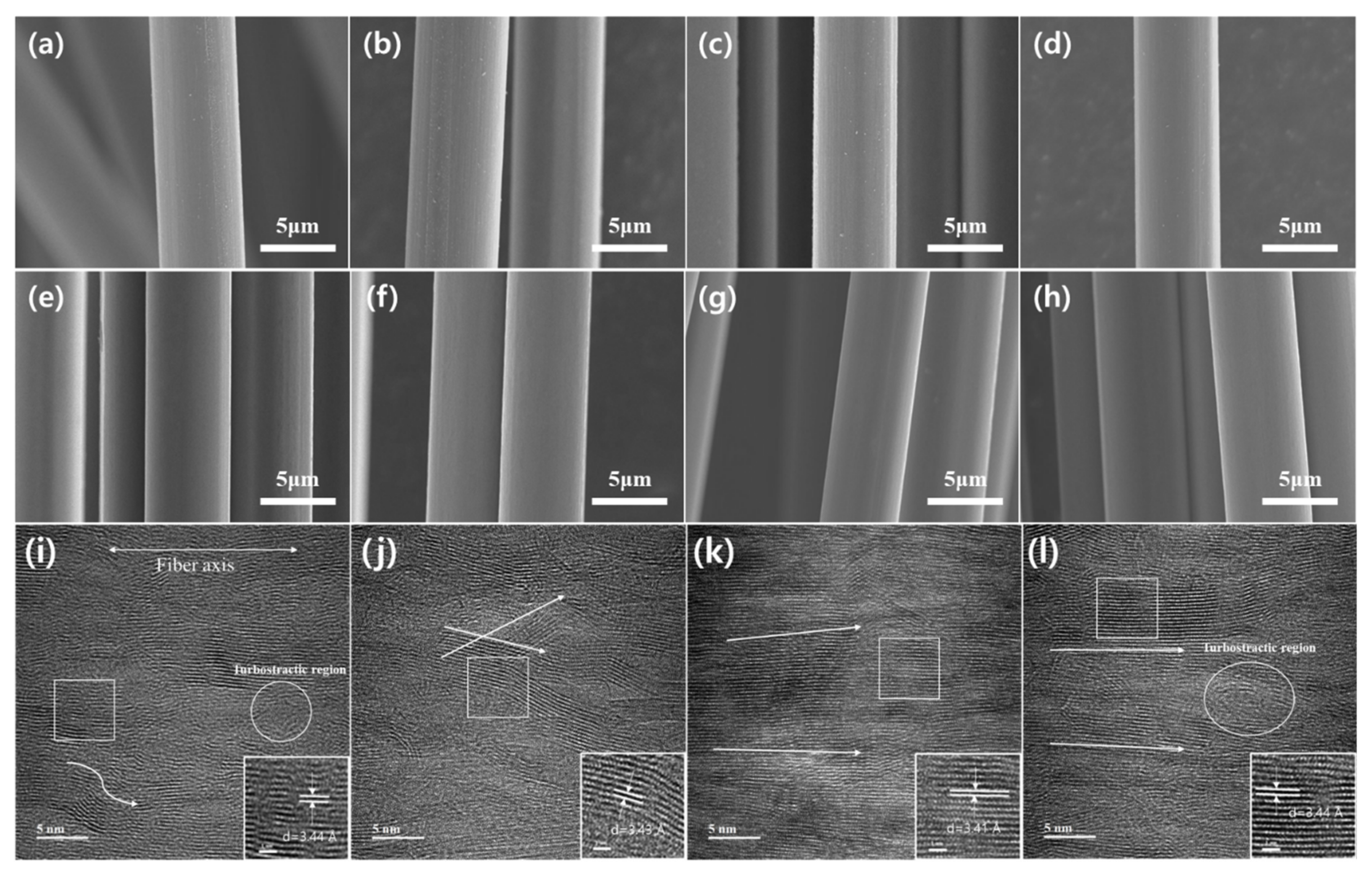 Nanomaterials 15 01335 g003