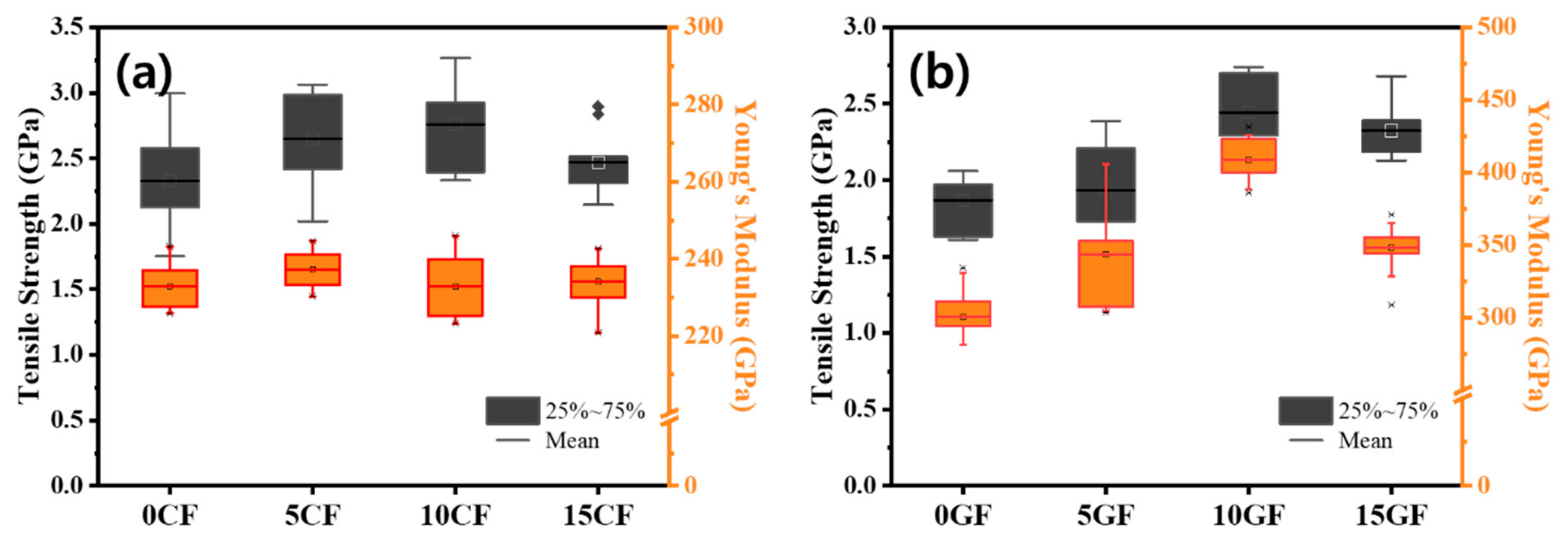 Nanomaterials 15 01335 g004