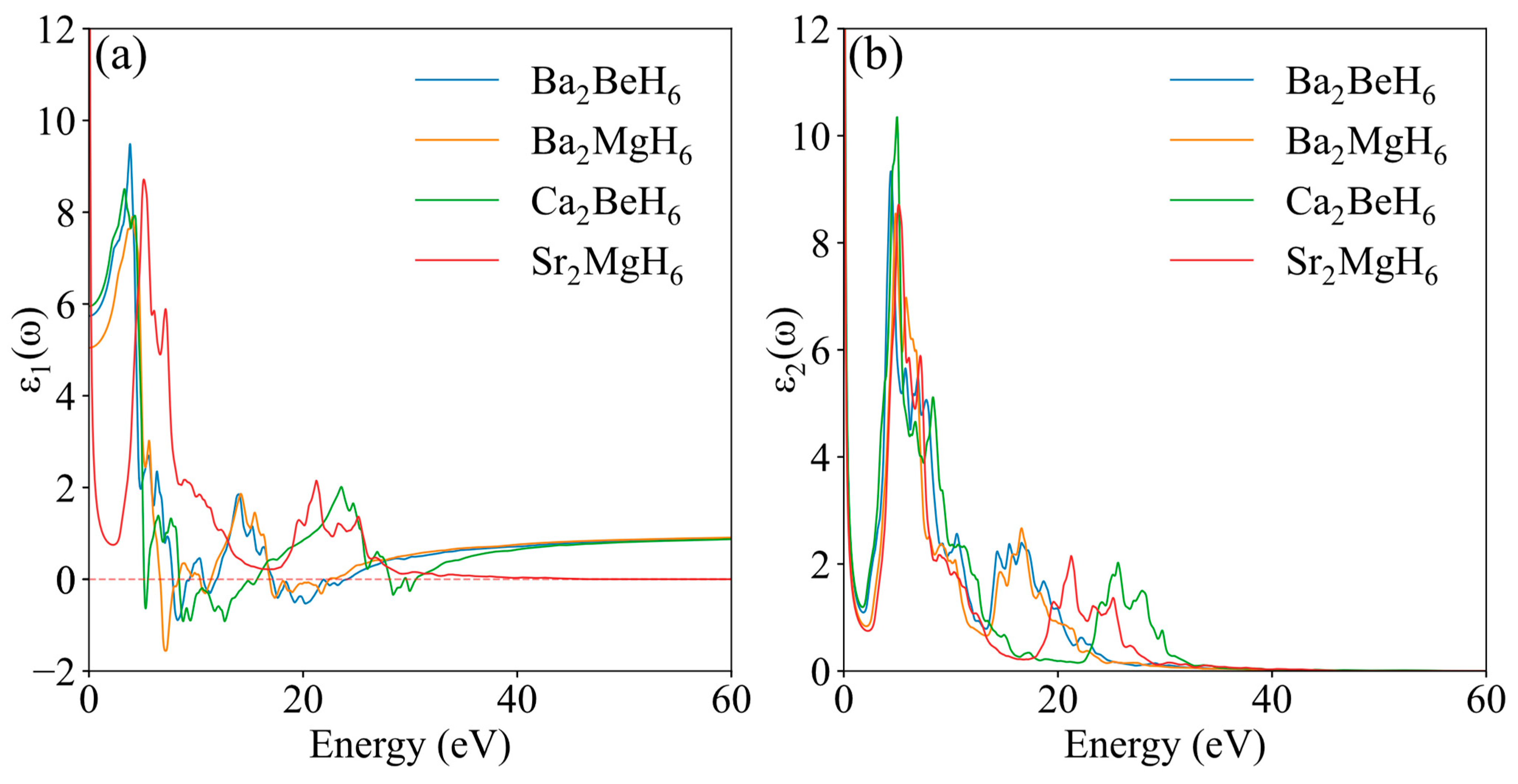 Nanomaterials 15 01339 g007 Nanomaterials 15 01339 g007