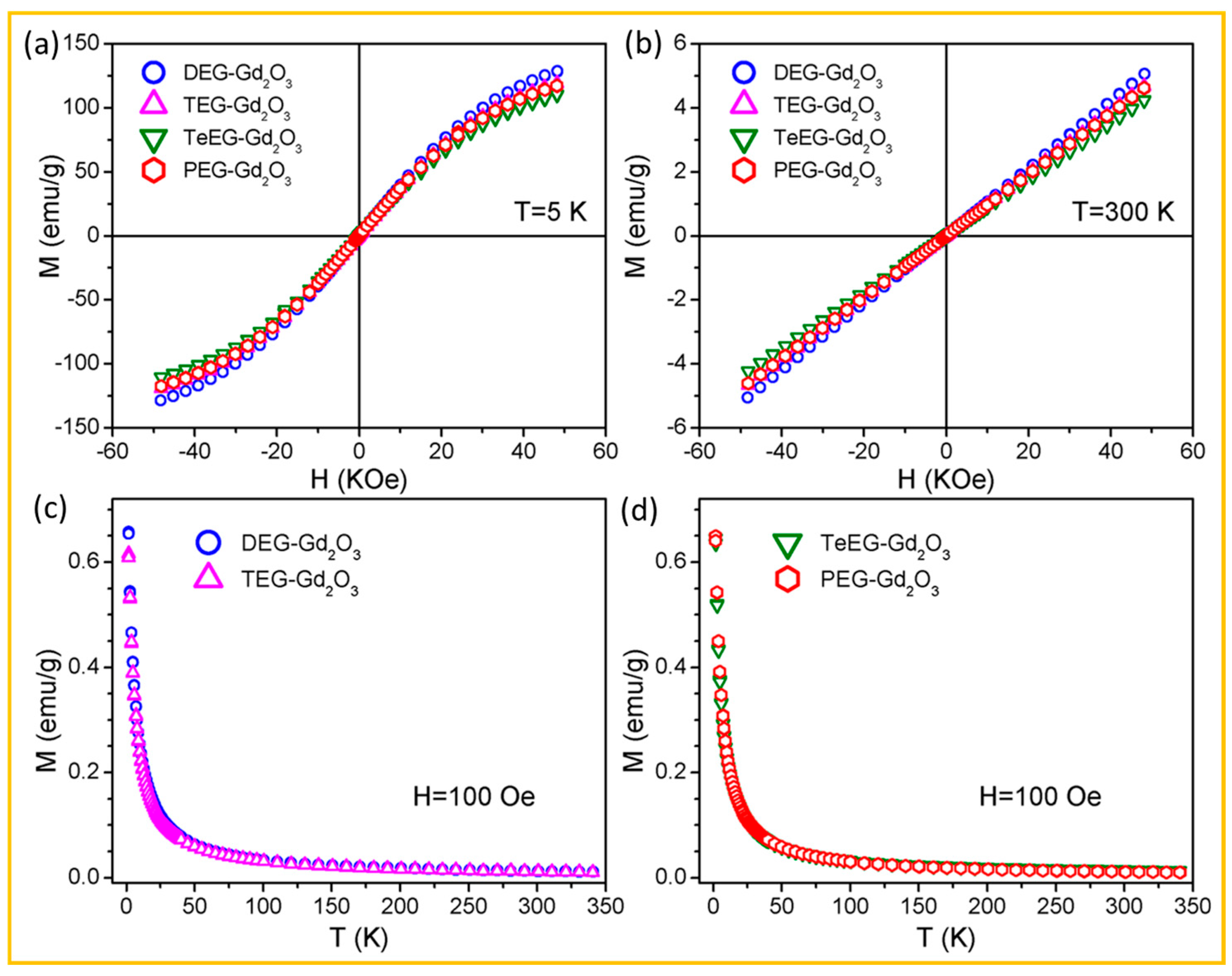 Nanomaterials 15 01340 g006 Nanomaterials 15 01340 g006