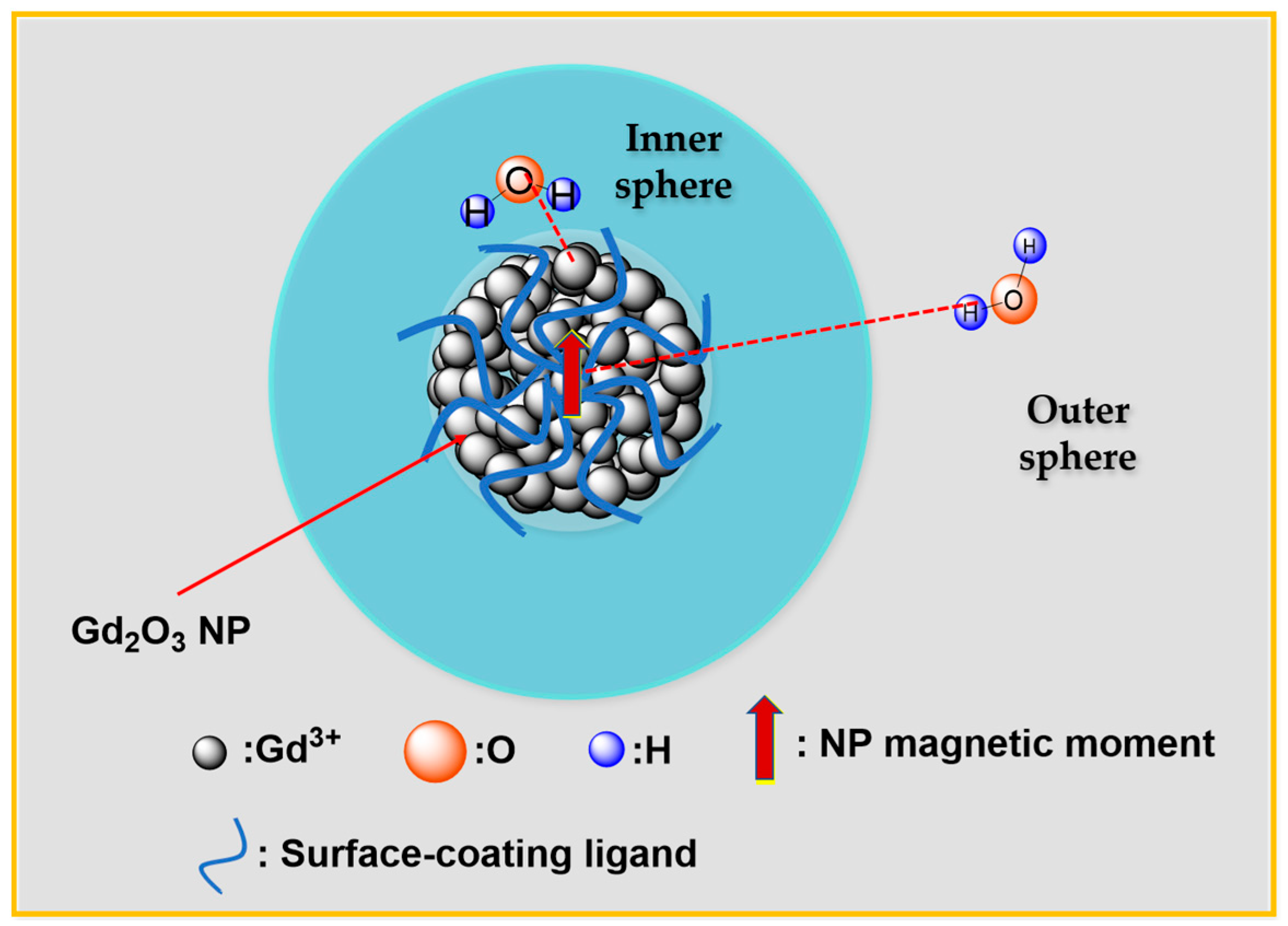 Nanomaterials 15 01340 g007 Nanomaterials 15 01340 g007