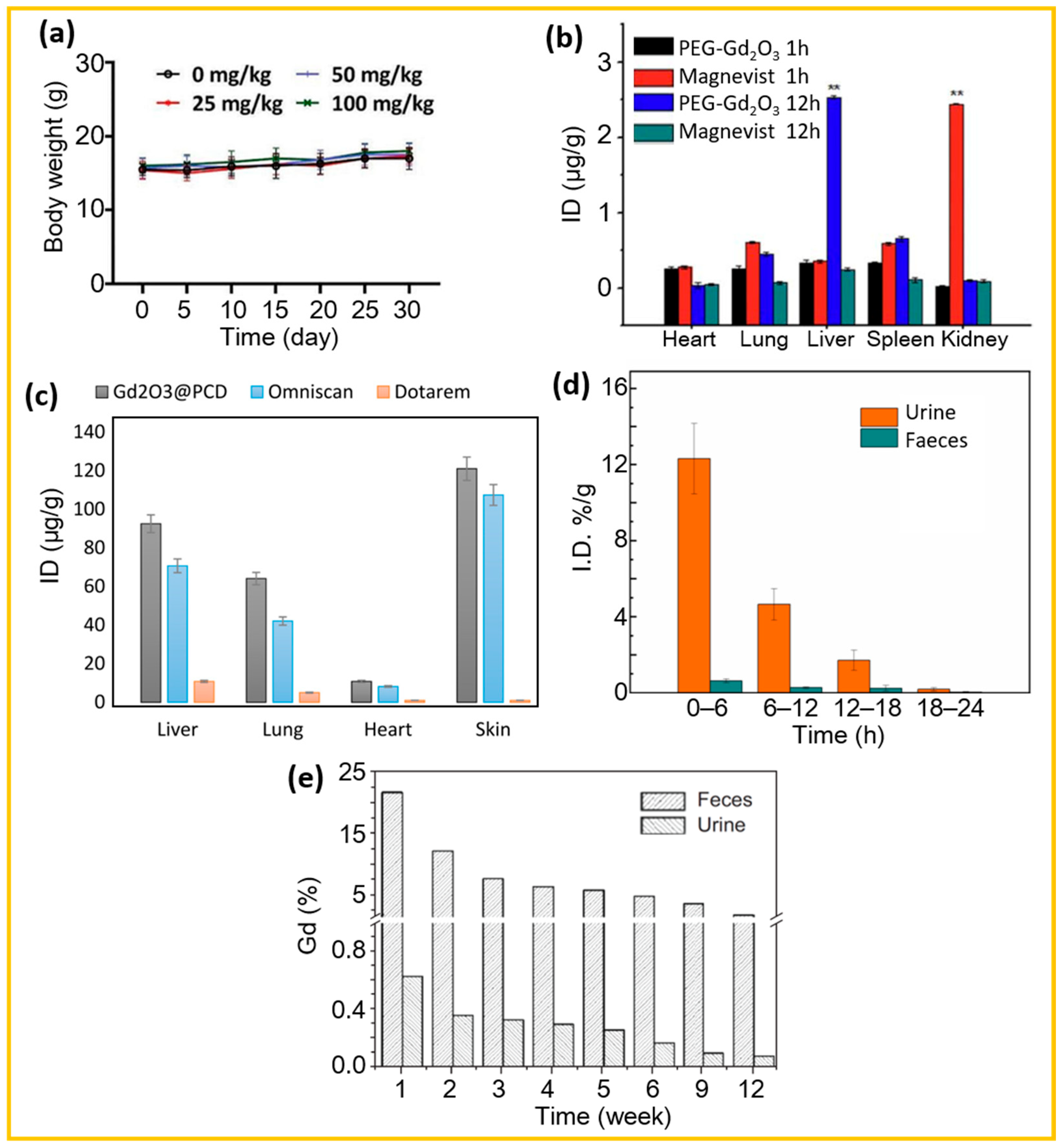 Nanomaterials 15 01340 g011 Nanomaterials 15 01340 g011