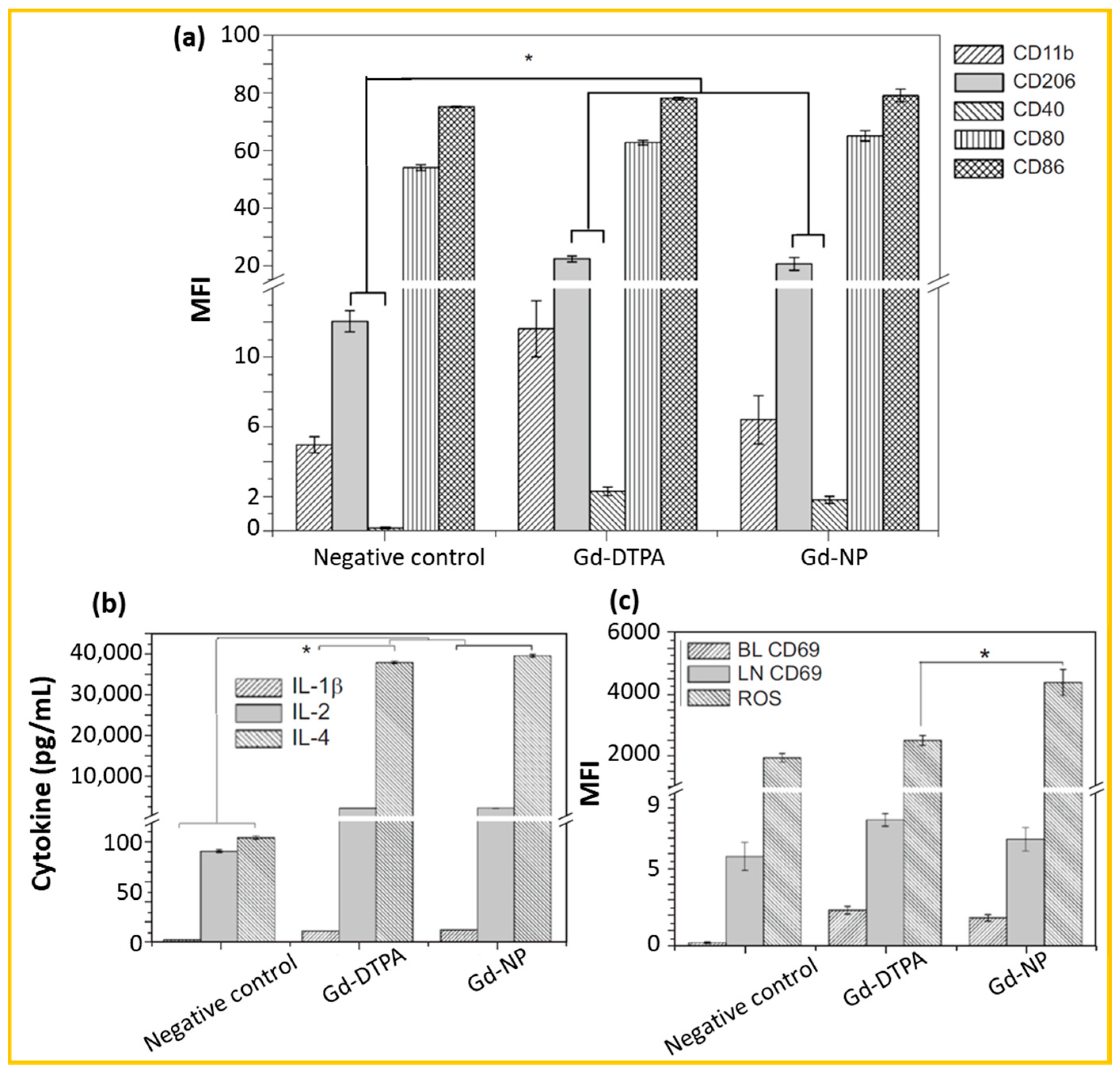 Nanomaterials 15 01340 g012 Nanomaterials 15 01340 g012