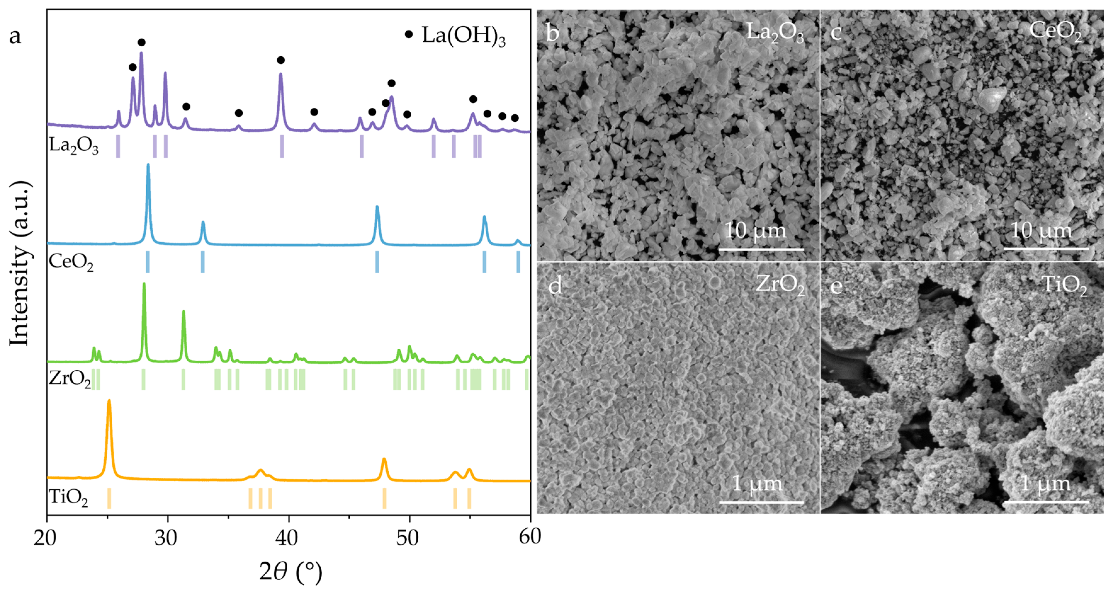 Nanomaterials 15 01341 g001 Nanomaterials 15 01341 g001