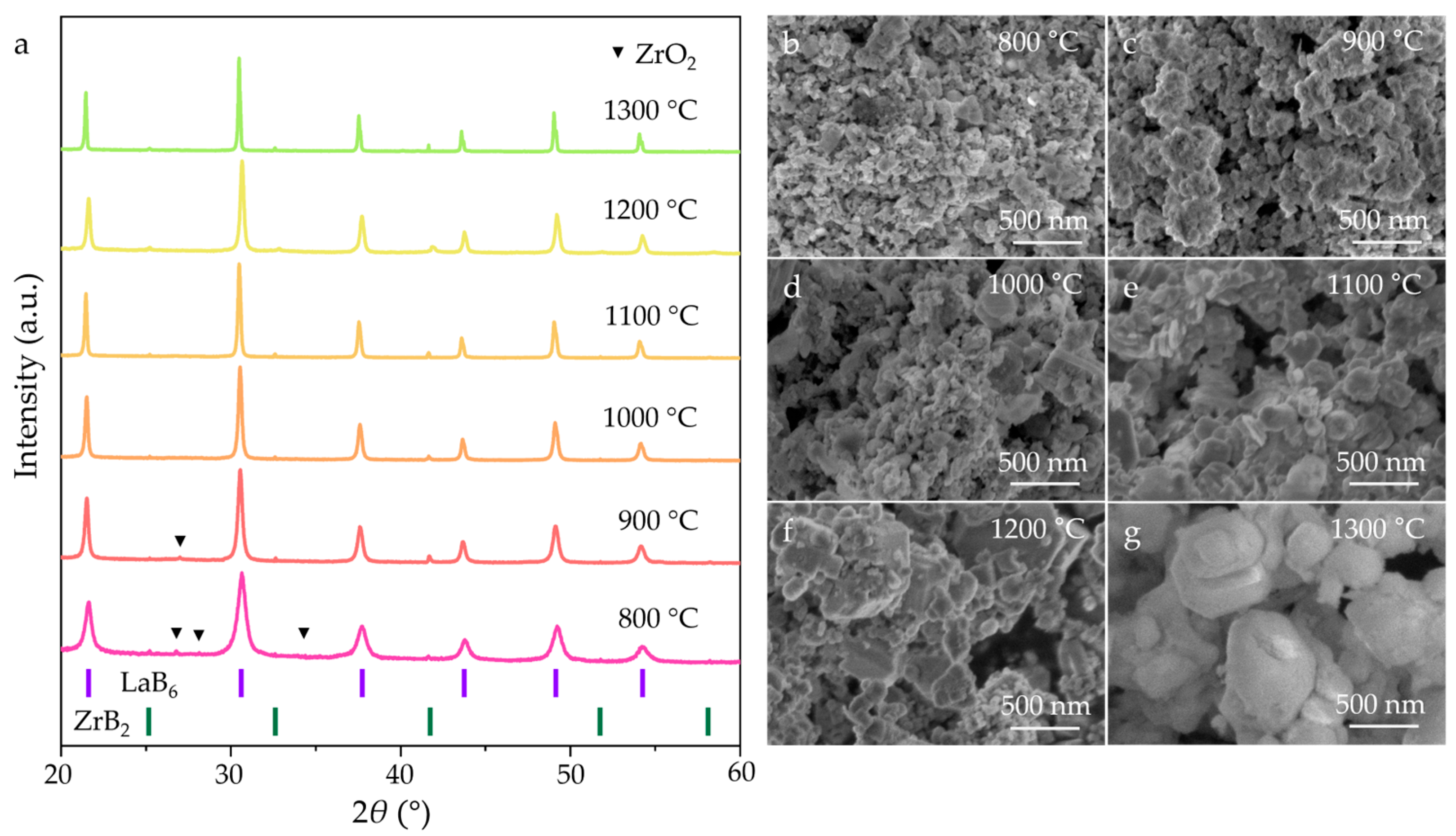 Nanomaterials 15 01341 g004 Nanomaterials 15 01341 g004