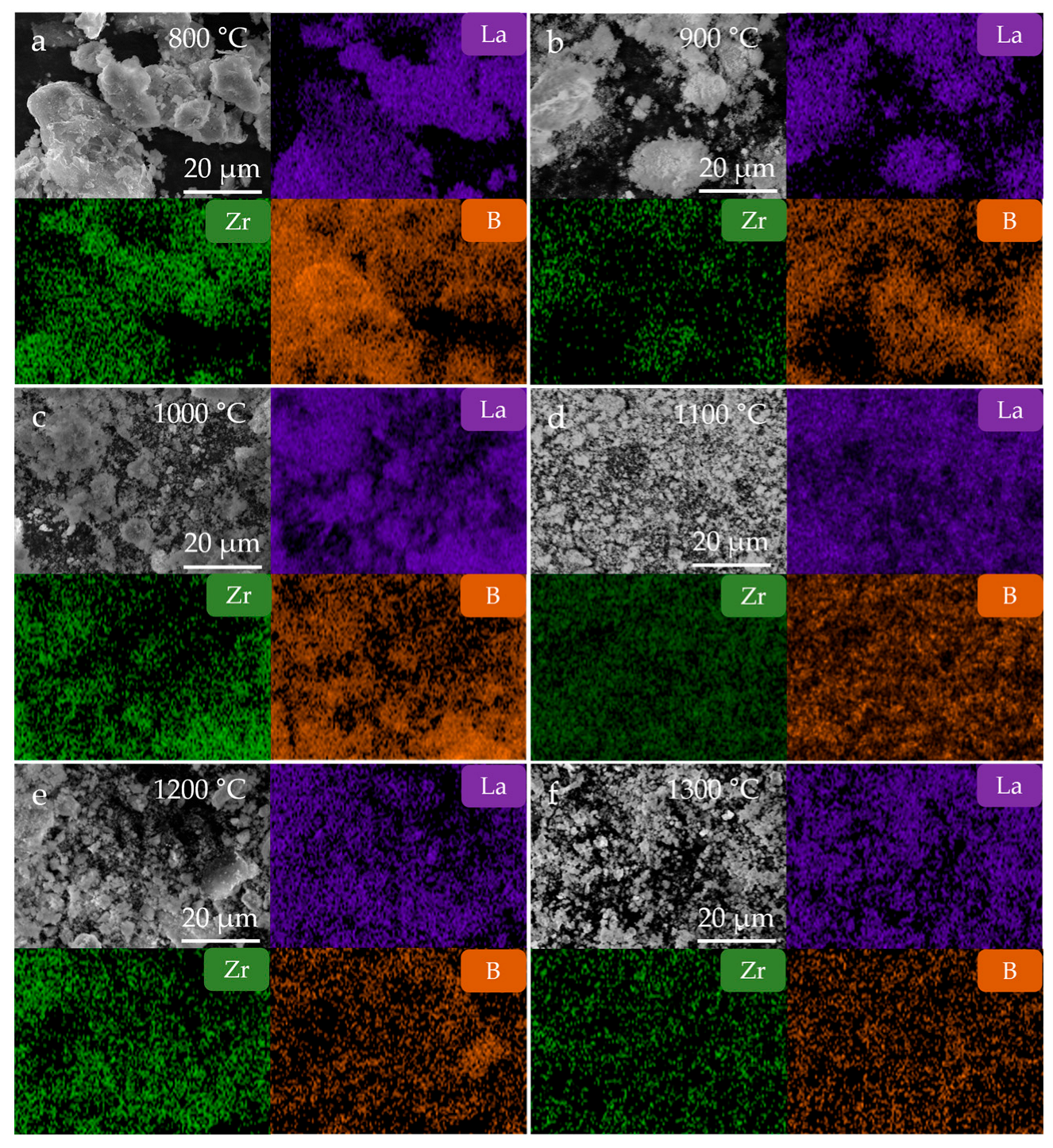 Nanomaterials 15 01341 g005 Nanomaterials 15 01341 g005