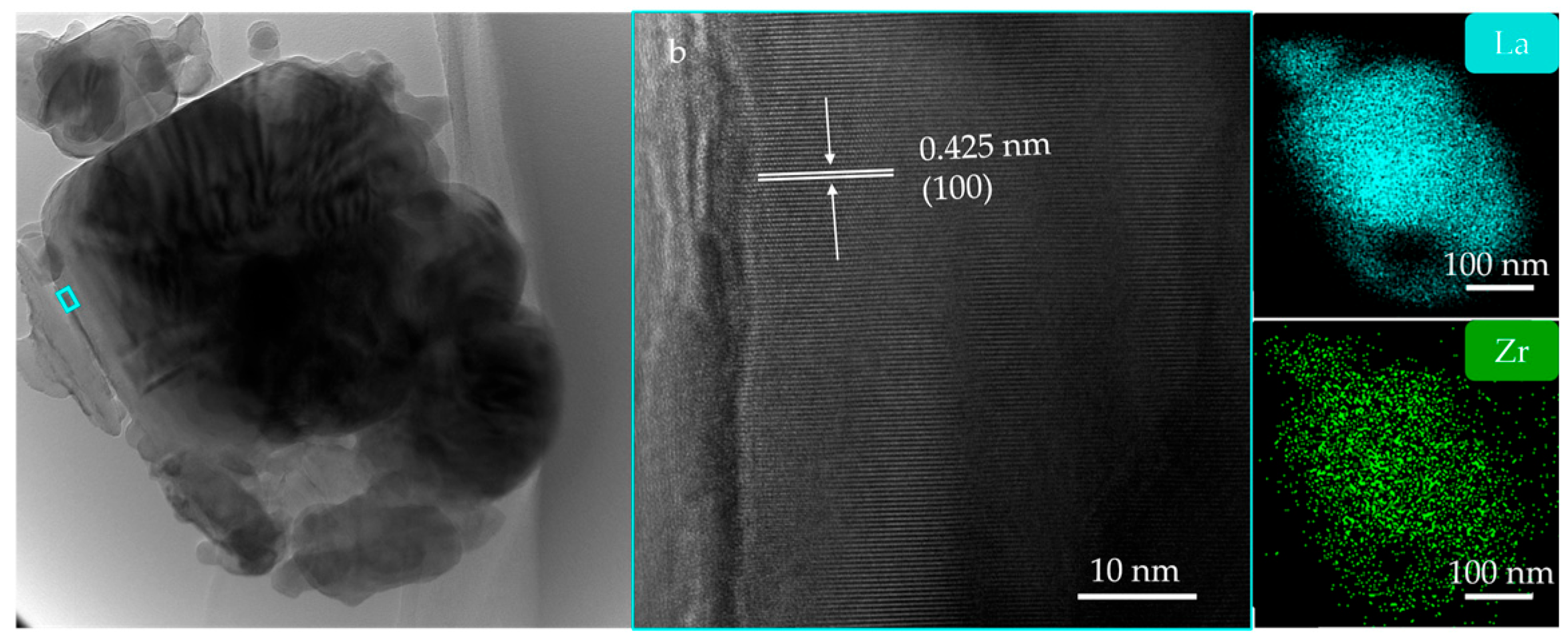 Nanomaterials 15 01341 g008 Nanomaterials 15 01341 g008