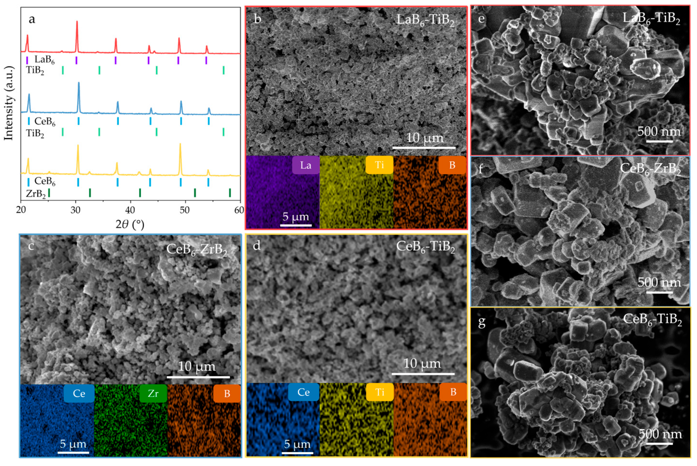 Nanomaterials 15 01341 g009 Nanomaterials 15 01341 g009