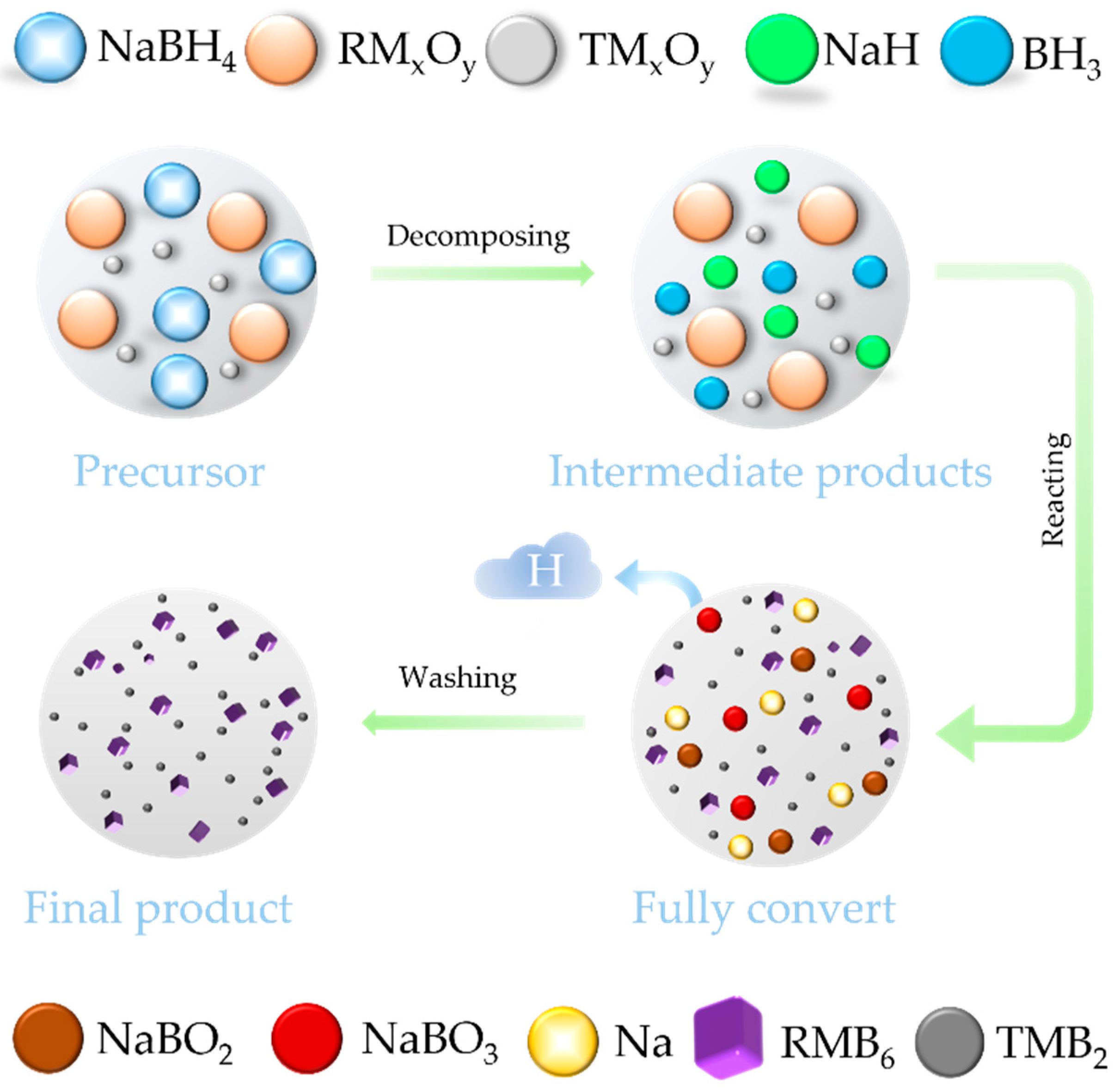 Nanomaterials 15 01341 g011 Nanomaterials 15 01341 g011