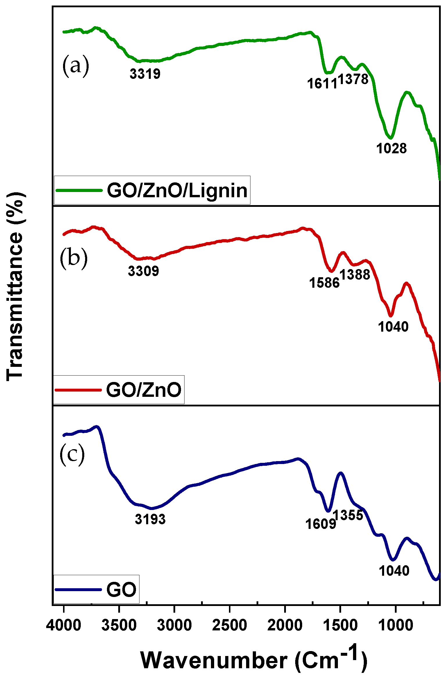 Nanomaterials 15 01342 g001