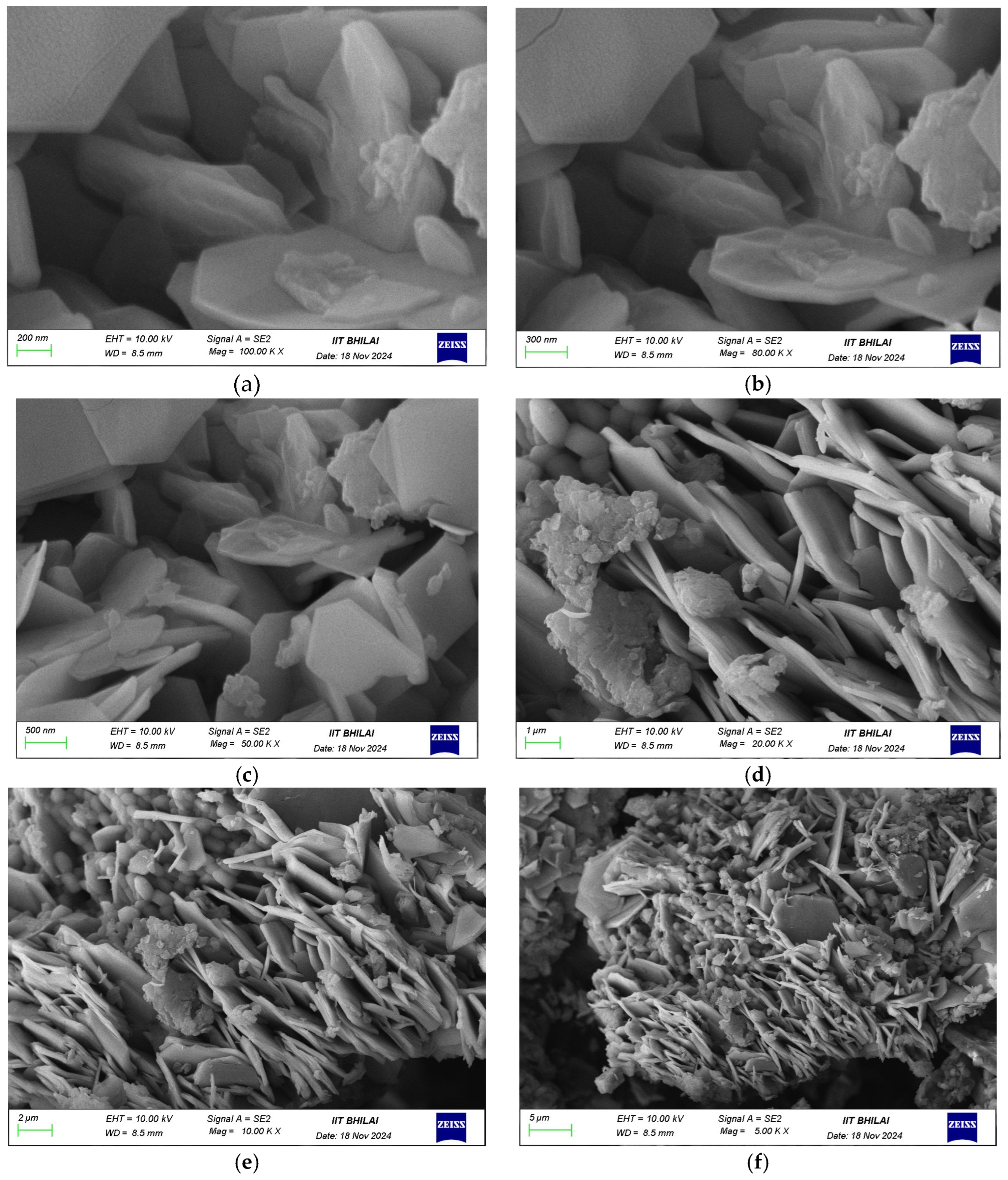 Nanomaterials 15 01342 g003