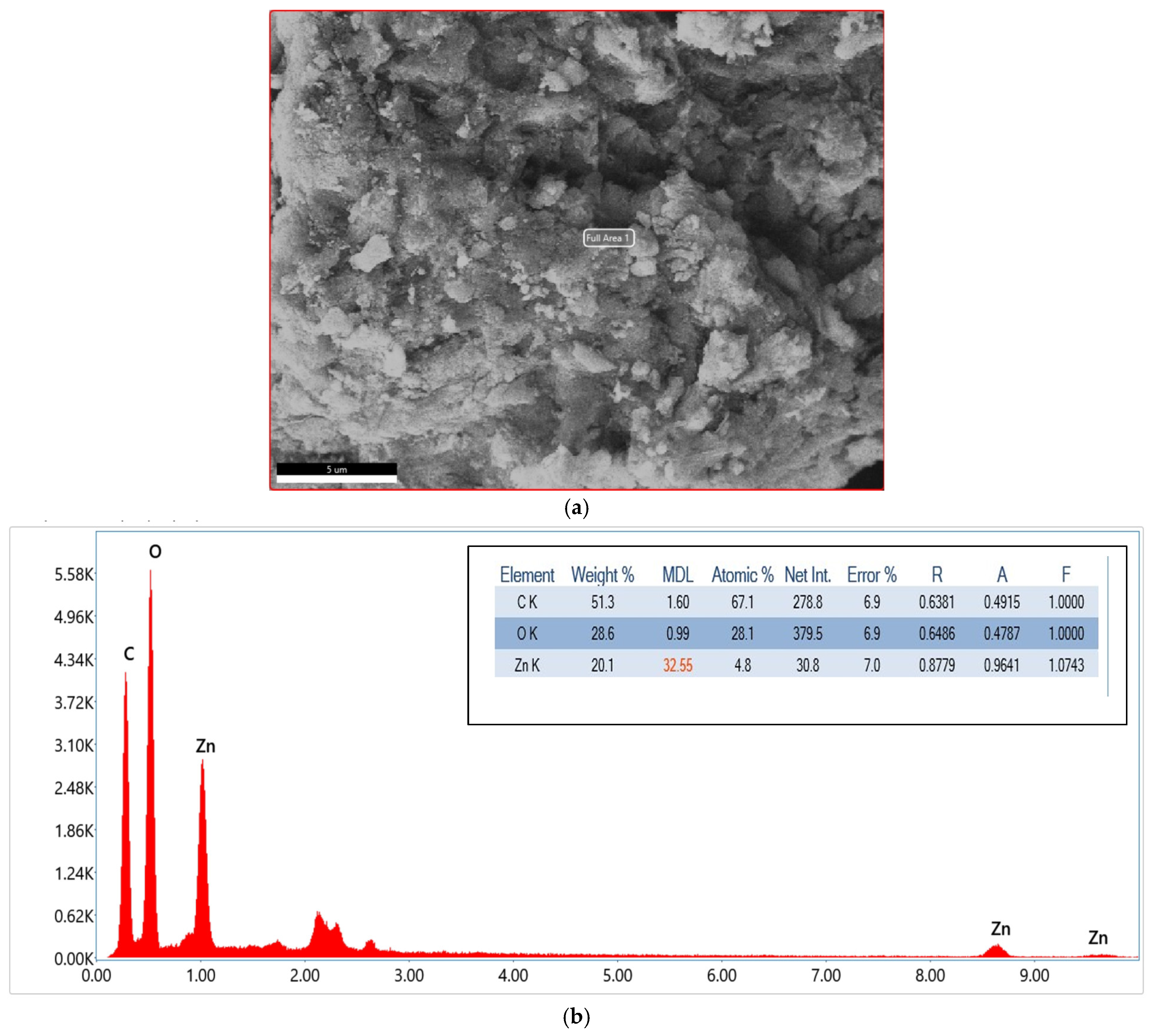 Nanomaterials 15 01342 g004