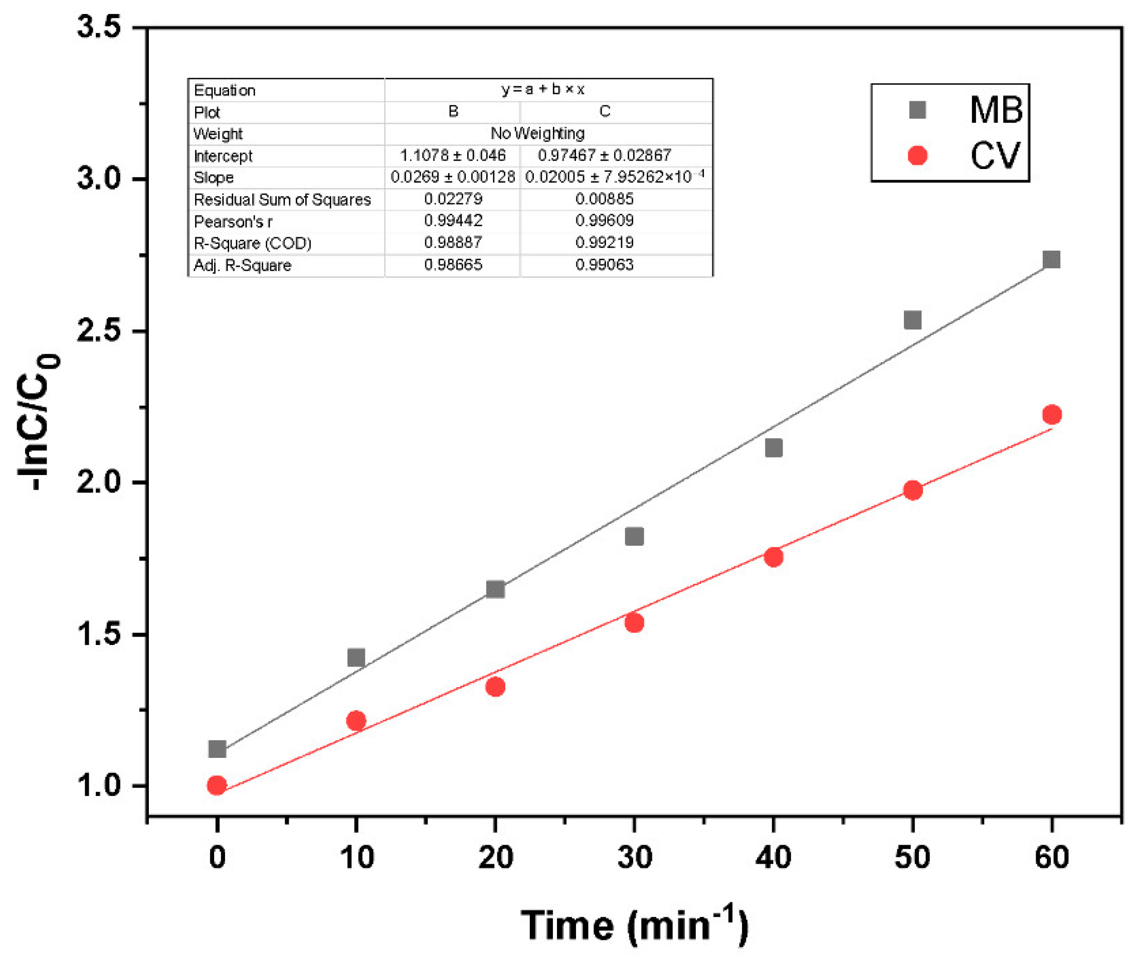 Nanomaterials 15 01342 g008