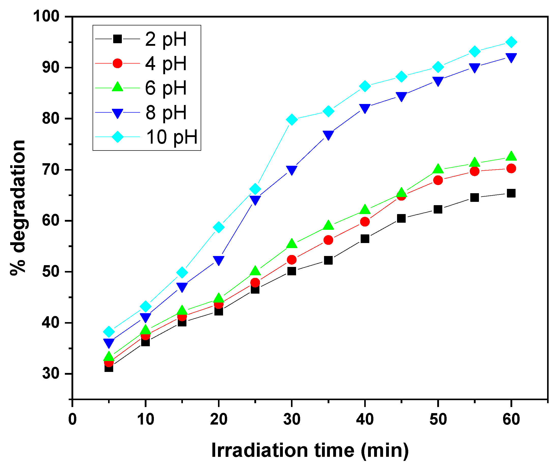Nanomaterials 15 01342 g010