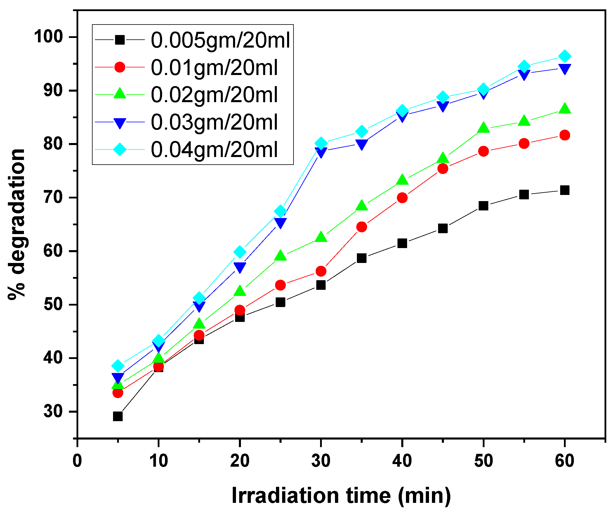 Nanomaterials 15 01342 g011