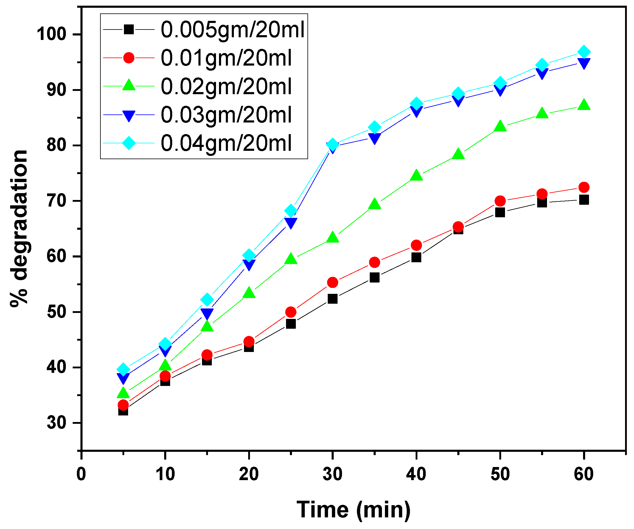 Nanomaterials 15 01342 g012